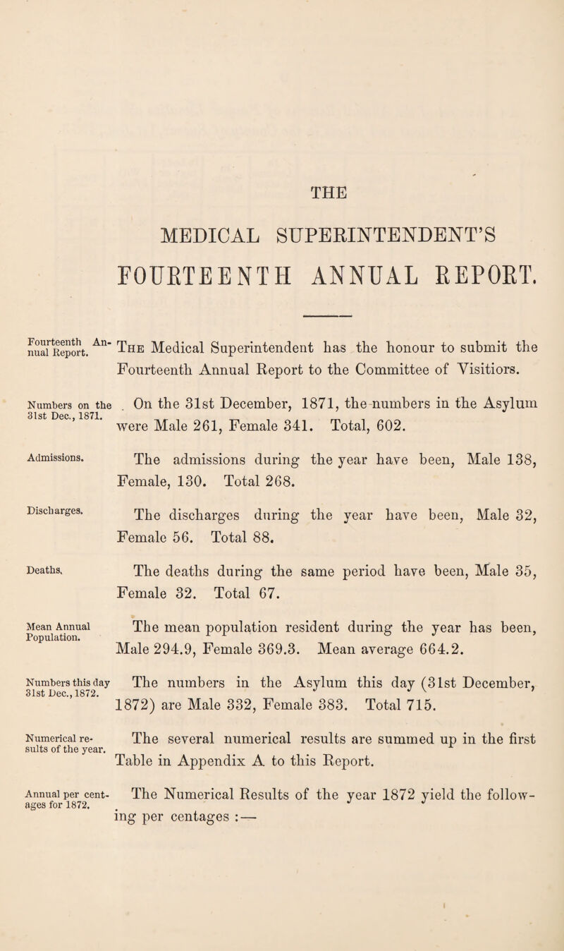 THE Fourteenth An¬ nual Report. Numbers on the 31st Dec., 1871. Admissions. Discharges. Deaths, Mean Annual Population. Numbers this day 31st Dec., 1872. Numerical re¬ sults of the year. Annual per cent- ages for 1872. MEDICAL SUPERINTENDENT’S FOURTEENTH ANNUAL REPORT. The Medical Superintendent has the honour to submit the Fourteenth Annual Report to the Committee of Yisitiors. On the 31st December, 1871, the numbers in the Asylum were Male 261, Female 341. Total, 602. The admissions during the year have been, Male 138, Female, 130. Total 268. The discharges during the year have been, Male 32, Female 56. Total 88. The deaths during the same period have been, Male 35, Female 32. Total 67. The mean population resident during the year has been, Male 294.9, Female 369.3. Mean average 664.2. The numbers in the Asylum this day (31st December, 1872) are Male 332, Female 383. Total 715. The several numerical results are summed up in the first Table in Appendix A to this Report. The Numerical Results of the year 1872 yield the follow¬ ing per centages : —