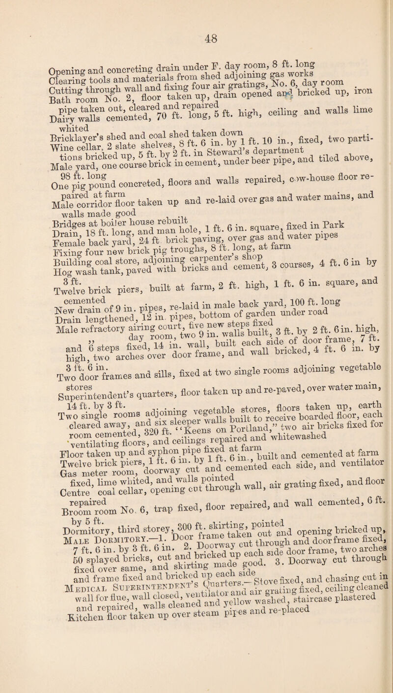 OnpTiin? and concreting drain under F. day room, 8 ft. long ... ft. ceiling and walle linxe sriXe^sft^eTn'ri ft. W MSfylrd^nL^uW^ebrick One p^gpou^nd concreted, floors and walls repaired, oow-bouse floor re- M&e coiito fl“or taken np and re-laid over gas and water mains, and walls made good Bridges at boiJer house rebuilt fixed in Park Female'blck yard, S ft^Mck ^nf Fixing four new brick pig troughs, 8 SbtrP^WfS^hfcira^ 4 ft.6in by TweWe brick piers, built at farm, 2 ft. Hgb. 1 ft. 6 in. square, and cem^ented y„a, 100 ft. long Srrin irg?hened',’l2 in’ pipes, bottom of garden under road Male refractor, rTwllirbuilt, 3 ft. by 2 ft 6in. high, Two doorframes and sills, fired at two single rooms adjornmg vegetable Superintendent’s quarters, floor taken up and re-paved. over water main. Two singL' rooms adjoining ?rto*reSvrbrrded floor, each clearel • ,.“^0. air bricks fixed for ■rcntilatk.g“flcors, and wkitewas e Floor taken up and f P'^p.P'Pf puilt and cemented at tom &StoaiJJwaVVthU 0 each srde, and ventrlator Cenrie’ coh%':tor^op»in7crrM wall, air grating fixed, and floor ErX^oom No. 6. trap fixed, floor repaired, and waU cemented. 6 ft. Domitmy, opening bricked up, ^^fl 6 irb^S ft. 6 in. 2 Ixef:rf s^t’ato aMng made%ood. 3. Doorway cut tlrrough and frame fixed and bricked P^frgtove fixed, and chasing cut in Medical Superi^tendk^i s oratingfixed, ceiling cleaned wallfor flue, wall closed, veihi^^ crashed, staircase plastered and repaired, walls deaBed a^ ye i^eed Kitchen floor taken up over steam pil es aim