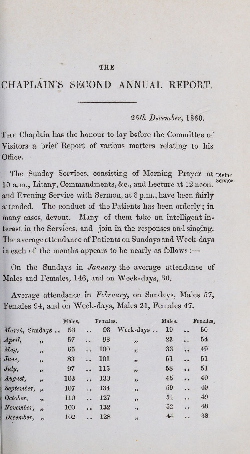 THE CHAPLAIN’S SECOND ANNUAL REPORT. 25th December, 1860. The Chaplain has the honour to lay before the Committee of Visitors a brief Report of various matters relating to his Office. The Sunday Services, consisting of Morning Prayer at Divine 10 a.m., Litany, Commandments, &c., and Lecture at 12 noon. Servicc- and Evening Service with Sermon, at 3 p.m., have been fairly attended. The conduct of the Patients has been orderly; in many cases, devout. Many of them take an intelligent in¬ terest in the Services, and join in the responses and singing. The average attendance of Patients on Sundays and Week-days in each of the months appears to be nearly as follows :— On the Sundays in January the average attendance of Males and Females, 146, and on Week-days, 60. Average attendance in February, on Sundays, Males 57, Females 94, and on Week-days, Males 21, Females 47. Males. Females. Males. Females March, Sundays .. 53 .. 93 Week-days .. 19 .. 50 4pm, „ 57 .. 98 » 23 .. 54 May, „ 65 ... 100 yy 33 ... 49 June, ,, 83 .. 101 yy 51 .. 51 July, „ 97 .. 115 yy 58 .. 51 August, ,, 103 .. 130 yy 45 40 September, ,, 107 .. 134 yy 59 49 October, ,, 110 .. 127 yy 54 49 November, ,, 100 .. 132 yy 52 48 ' December, „ 102 .. 128 yy 44 38