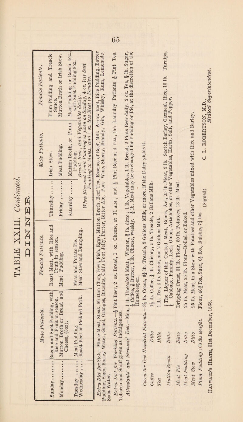 •+0 CQ < !5» .a p 'S s a a c<j o s-a « a 1 « l'U a fe