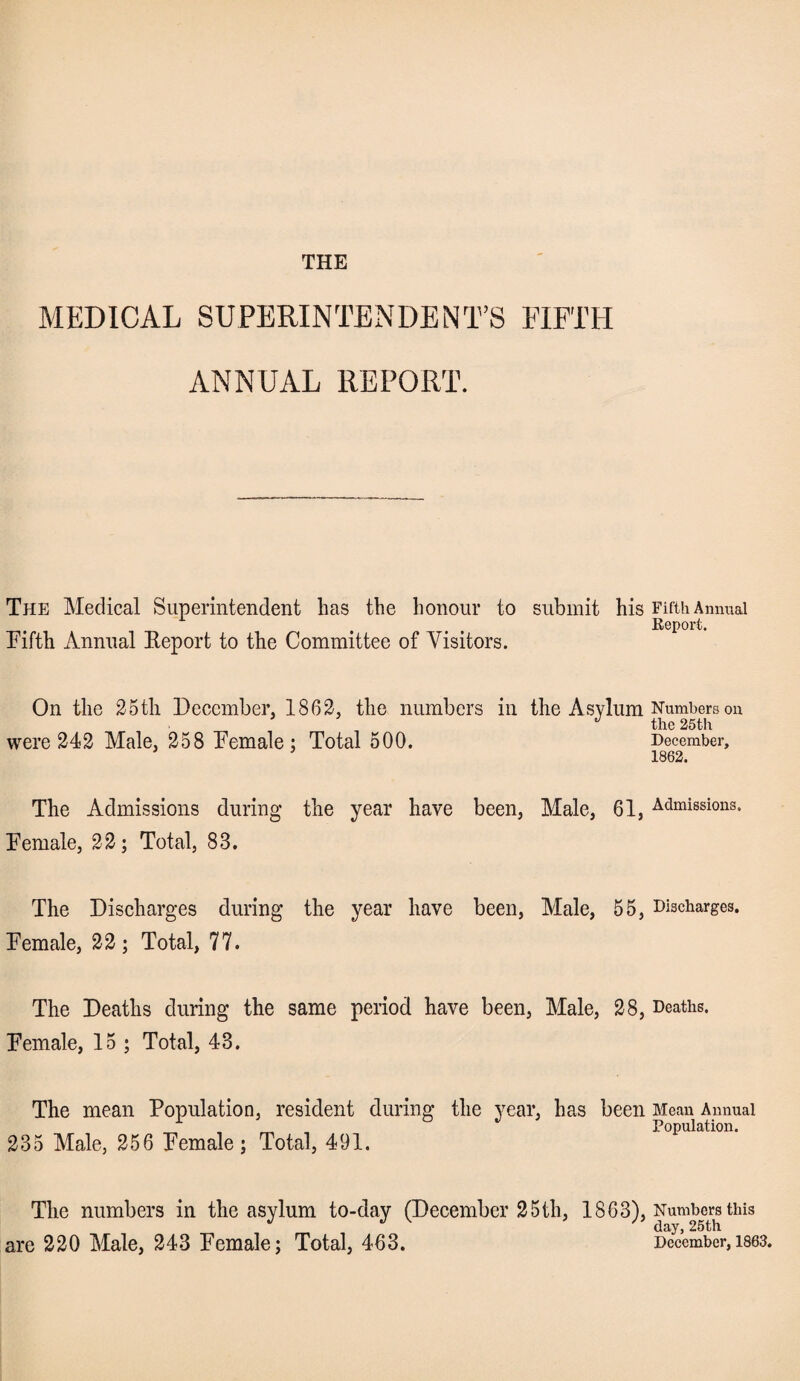 THE MEDICAL SUPERINTENDENT’S FIFTH ANNUAL REPORT. The Medical Superintendent has the honour to submit his Fifth Annual Report. Fifth Annual Report to the Committee of Visitors. On the 25th December. 1862. the numbers in the Asylum Numbers on J the 25th were 242 Male, 258 Female; Total 500. December, 1862. The Admissions during the year have been, Male, 61, Admissions. Female, 22; Total, 83. The Discharges during the year have been, Male, 55, Discharges. Female, 22; Total, 77. The Deaths during the same period have been, Male, 28, Deaths. Female, 15 ; Total, 43. The mean Population, resident during the year, has been Mean Annual Population. 235 Male, 256 Female ; Total, 491. The numbers in the asylum to-day (December 25th, 1863), Numbers this day, 25th are 220 Male, 243 Female; Total, 463. December, 1863.