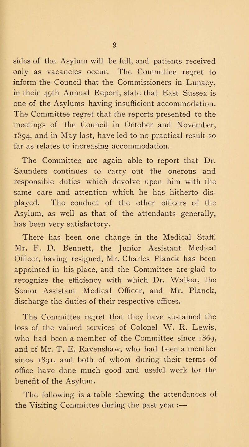 sides of the Asylum will be full, and patients received only as vacancies occur. The Committee regret to inform the Council that the Commissioners in Lunacy, in their 49th Annual Report, state that East Sussex is one of the Asylums having insufficient accommodation. The Committee regret that the reports presented to the meetings of the Council in October and November, 1894, and in May last, have led to no practical result so far as relates to increasing accommodation. The Committee are again able to report that Dr. Saunders continues to carry out the onerous and responsible duties which devolve upon him with the same care and attention which he has hitherto dis¬ played. The conduct of the other officers of the Asylum, as well as that of the attendants generally, has been very satisfactory. There has been one change in the Medical Staff. Mr. F. D. Bennett, the Junior Assistant Medical Officer, having resigned, Mr. Charles Planck has been appointed in his place, and the Committee are glad to recognize the efficiency with which Dr. Walker, the Senior Assistant Medical Officer, and Mr. Planck, discharge the duties of their respective offices. The Committee regret that they have sustained the loss of the valued services of Colonel W. R. Lewis, who had been a member of the Committee since 1869, and of Mr. T. E. Ravenshaw, who had been a member since 1891, and both of whom during their terms of office have done much good and useful work for the benefit of the Asylum. The following is a table shewing the attendances of the Visiting Committee during the past year:—