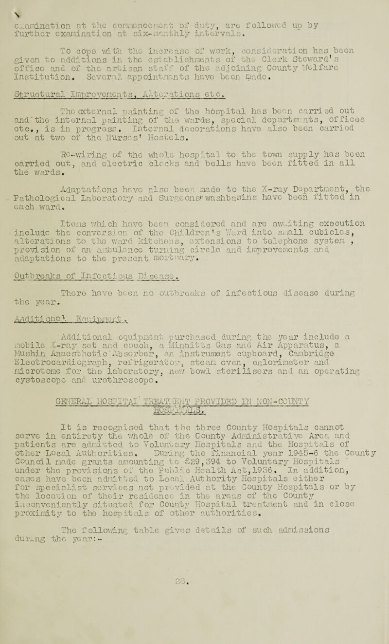 \ c..anination at tlie corL-icncGricnt of d.uty, arc follov/cd up by fuj?thcr cxax.iination at aix-xacivbhly intorvala. To cope m. til tho inere a00 of work , conoiclGration has bocn given to additions in the ostablishnents of the Clerk Steward’s office and of the artisan staff of the adjoining County '.Telfarc Institution. Several appointnonts have been aade. Structural Inprovenents. Alterations etc. The external painting of and' thc int crnal paintiiig of tho etc., is in progross . Intcrnal out at two of the Nurses^ Hostel the hospital has been carried out wards, special departments, office decorations have also been carried Ro-^v/iring of the whole hospital to the town supply has boon carried out, and electric clocks an.d bells have been fitted in all the wards. Adaptations have also been made to the Pathological Laborato.ry and Surgeons’’washbasins each ward. X-ray Department, the have been fitted in Items which have been considered and are awaiting execution include the conversion of the Children's Hard into snail cubicles, alterations to the v/ard kitchens, extensions to telephone s^^-stem , provision of an ambulance turning circle and improvements an.d adaptations to the present mortuary. Outbreaks of Infectious Disc cn.o V There have been no outbreaks of infectious disease durinf the year. Ari dit i ona E n u i'Dnc-nt , 'Additional equipment purchased during the year include a j'lobile X-re.y sot and couch, a Hinnitts G-as and Air Apparatus, a Mushin Anaesthetic‘Absorber, an instrument cupboard, Cambridge Electrocardiograph, refrigerator, steam oven, calorimeter and microtome for the laboratory, new bowl sterilisers and an operating cystoscopc and urethroscope. OEI'ISRi.L HO SPIT AI TREATIHNT PROVIDED IH NON-CCHITTY HOSPi'fALS. It is recognised that the three County Hospitals cannot serve in entirety the v/hole of the County Adr:iinistrative Area and patients are admitted to Yolunuary Hospitals and the Plospitals of other Local Authorities, During the financial year 1940-6 tlie County Council made grants amounting to £^9,394 to Voluntary Hospitals under the provisions of the Pub]ic Health Act,1956. In addition, cases have been admitted to Local Authority Hospitals either for specialist services not pre-vided at the County Hospitals or by the location of their residence in the areas of the County ixiconvcniently situated for County Hospital treatment end in proximj.ty to the hospitals of other onthorities. The follo\d.n;g table gives durj.ng the ye ar: - close details of such admissions