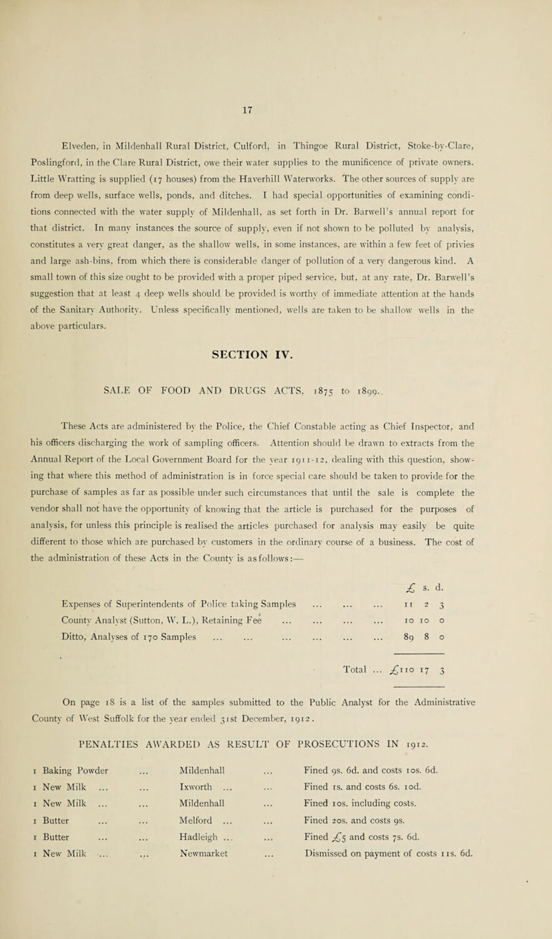 Elveden, in Mildenhall Rural District. Culford, in Thingoe Rural District, Stoke-by-Clare, Poslingford, in the Clare Rural District, owe their water supplies to the munificence of private owners. Little Wratting is supplied (17 houses) from the Haverhill Waterworks. The other sources of supply are from deep wells, surface wells, ponds, and ditches. I had special opportunities of examining condi¬ tions connected with the water supply of Mildenhall, as set forth in Dr. Barwell’s annual report for that district. In many instances the source of supply, even if not shown to be polluted by analysis, constitutes a very great danger, as the shallow wells, in some instances, are within a few feet of privies and large ash-bins, from which there is considerable danger of pollution of a very dangerous kind. A small town of this size ought to be provided with a proper piped service, but, at any rate, Dr. Barwell’s suggestion that at least 4 deep wells should be provided is worthv of immediate attention at the hands of the Sanitary Authority. Unless specifically mentioned, wells are taken to be shallow wells in the above particulars. SECTION IV. SALE OF FOOD AND DRUGS ACTS. 1875 to 1899.. These Acts are administered by the Police, the Chief Constable acting as Chief Inspector, and his officers discharging the work of sampling officers. Attention should be drawn to extracts from the Annual Report of the Local Government Board for the year 1911-12, dealing with this question, show¬ ing that where this method of administration is in force special care should be taken to provide for the purchase of samples as far as possible under such circumstances that until the sale is complete the vendor shall not have the opportunity of knowing that the article is purchased for the purposes of analysis, for unless this principle is realised the articles purchased for analysis may easily be quite different to those which are purchased by customers in the ordinary course of a business. The cost of the administration of these Acts in the County is as follows:— £ - d. Expenses of Superintendents of Police taking Samples ... ... ... ir 2 3 County Analyst (Sutton, W. L.), Retaining Fee ... ... ... ... 10 10 o Ditto, Analyses of 170 Samples ... ... ... ... ... ... 89 8 o Total ... ,£110 17 3 On page iS is a list of the samples submitted to the Public Analyst for the Administrative County of West Suffolk for the year ended 31st December, 1912. PENALTIES AWARDED AS RESULT OF PROSECUTIONS IN 1912. 1 Baking Powder 1 New Milk r New Milk 1 Butter 1 Butter 1 New Milk ... Mildenhall ... Fined 9s. 6d. and costs 10s. 6d. Ixworth ... ... Fined is. and costs 6s. iod. Mildenhall ... Fined 10s. including costs. Melford ... ... Fined 20s. and costs 9s. Hadleigh ... ... Fined ^5 and costs 7s. 6d. Newmarket ... Dismissed on payment of costs 11s. 6d.
