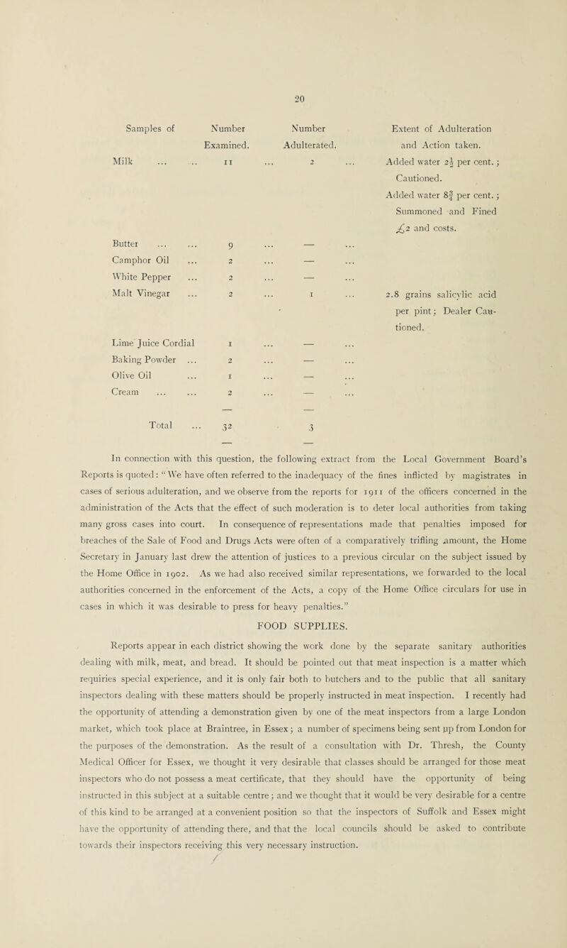 Extent of Adulteration and Action taken. Added water 2\ per cent.; Cautioned. Added water 8f per cent.; Summoned and Fined £2 and costs. 2.8 grains salicylic acid per pint; Dealer Cau¬ tioned. In connection with this question, the following extract from the Local Government Board’s Reports is quoted We have often referred to the inadequacy of the fines inflicted by magistrates in cases of serious adulteration, and we observe from the reports for 1911 of the officers concerned in the administration of the Acts that the effect of such moderation is to deter local authorities from taking many gross cases into court. In consequence of representations made that penalties imposed for breaches of the Sale of Food and Drugs Acts were often of a comparatively trifling amount, the Home Secretary in January last drew the attention of justices to a previous circular on the subject issued by the Home Office in 1902. As we had also received similar representations, we forwarded to the local authorities concerned in the enforcement of the Acts, a copy of the Home Office circulars for use in cases in which it was desirable to press for heavy penalties.” FOOD SUPPLIES. Reports appear in each district showing the work done by the separate sanitary authorities dealing with milk, meat, and bread. It should be pointed out that meat inspection is a matter which requiries special experience, and it is only fair both to butchers and to the public that all sanitary inspectors dealing with these matters should be properly instructed in meat inspection. I recently had the opportunity of attending a demonstration given by one of the meat inspectors from a large London market, which took place at Braintree, in Essex; a number of specimens being sent up from London for the purposes of the demonstration. As the result of a consultation with Dr. Thresh, the County Medical Officer for Essex, w7e thought it very desirable that classes should be arranged for those meat inspectors who do not possess a meat certificate, that they should have the opportunity of being instructed in this subject at a suitable centre; and we thought that it would be very desirable for a centre of this kind to be arranged at a convenient position so that the inspectors of Suffolk and Essex might have the opportunity of attending there, and that the local councils should be asked to contribute towards their inspectors receiving this very necessary instruction. Samples of Milk Number Examined. 11 Number Adulterated. Butter Camphor Oil White Pepper Malt Vinegar Lime Juice Cordial Baking Powder Olive Oil Cream Total