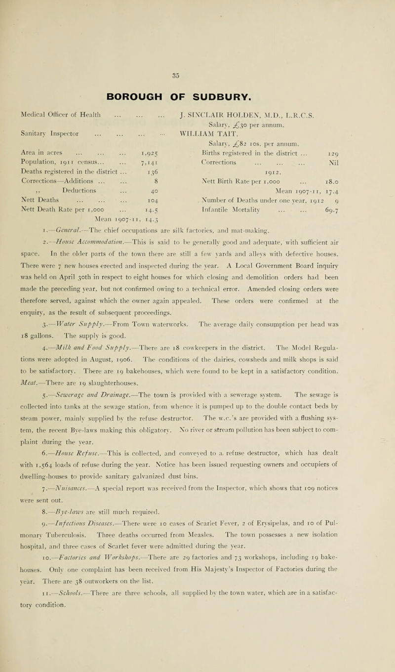BOROUGH OF SUDBURY. Medical Officer of Health J. SINCLAIR HOLDEN, M.D.. L.R.C.S. Salary, ^30 per annum. Sanitary Inspector WILLIAM TAIT. Salary, ^82 10s. per annum. Area in acres 1,925 Births registered in the district ... 129 Population, 1911 census... 7H4I Corrections Nil Deaths registered in the district ... 136 1912. Corrections—Additions ... 8 Nett Birth Rate per 1,000 18.0 ,, Deductions 40 Mean 1907-11, 17.4 Nett Deaths 104 Number of Deaths under one vear. 1912 9 Nett Death Rate per 1,000 Mean 1907- 14-5 11, 14.3 Infantile Mortality 69.7 i-—General.—The chief occupations are silk factories, and mat-making. 2. —House Accommodation.—This is said to he generally good and adequate, with sufficient air space. In the older parts of the town there are still a few yards and alleys with defective houses. There were 7 new houses erected and inspected during the year. A Local Government Board inquiry was held on April 30th in respect to eight houses for which closing and demolition orders had been made the preceding year, but not confirmed owing to a technical error. Amended closing orders were therefore served, against which the owner again appealed. These orders were confirmed at the enquiry, as the result of subsequent proceedings. 3. —Water Supply.—From Town waterworks. The average daily consumption per head was 18 gallons. The supply is good. 4. —Milk and Food Supply.—There are 18 cowkeepers in the district. The Model Regula¬ tions were adopted in August, 1906. The conditions of the dairies, cowsheds and milk shops is said to be satisfactory. There are 19 bakehouses, which were found to be kept in a satisfactory condition. Meat.—There are 19 slaughterhouses. 5. —Sewerage and Drainage.—The town is provided with a sewerage system. The sewage is collected into tanks at the sewage station, from whence it is pumped up to the double contact beds by steam power, mainlv supplied bv the refuse destructor. The w.c.’s are provided with a flushing sys¬ tem, the recent Bve-laws making this obligators No river or stream pollution has been subject to com¬ plaint during the year. 6. —House Refuse.—This is collected, and conveyed to a refuse destructor, which has dealt with 1,564 loads of refuse during the year. Notice has been issued requesting owners and occupiers of dwelling-houses to provide sanitary galvanized dust bins. 7. —Nuisances.—A special report was received from the Inspector, which shows that 109 notices were sent out. 8. —Bye-laws are still much required. 9. —Infectious Diseases.—There were 10 cases of Scarlet Fever, 2 of Erysipelas, and 10 of Pul- monarv Tuberculosis. Three deaths occurred from Measles. The town possesses a new isolation hospital, and three cases of Scarlet fever were admitted during the year. 10. —Factories and Workshops.- -There are 29 factories and 73 workshops, including 19 bake¬ houses. Only one complaint has been received from His Majesty’s Inspector of Factories during the year. There are 38 outworkers on the list. ir.—Schools.—There are three schools, all supplied by the town water, which are in a satisfac¬ tory condition.