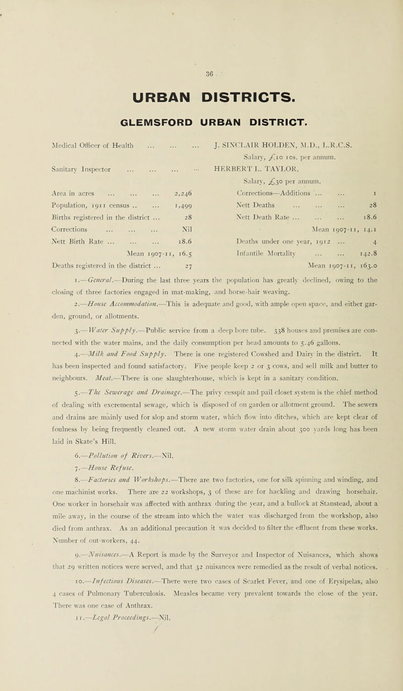 URBAN DISTRICTS. GLEMSFORD URBAN DISTRICT. Medical Officer of Health ... ... J. SINCLAIR HOLDEN, M.D., L.R.C.S. Salary, /io 10s. per annum. Sanitary Inspector HERBERT L. TAYLOR. Salary, ^30 per annum. Area in acres 2,246 Corrections—Additions ... 1 Population, 1911 census .. D499 Nett Deaths 28 Births registered in the district ... 28 Nett Death Rate ... 18.6 Corrections Nil Mean 1907-11, , i4-i Nett Birth Rate ... 18.6 Deaths under one year, 1912 4 Mean 1907- 11, 16.5 Infantile Mortality 142.8 Deaths registered in the district ... 27 Mean 1907-11, 163.0 1. —General.—During the last three years the population has greatly declined, owing to the closing of three factories engaged in mat-making, and horse-hair weaving. 2. —House Accommodation.—This is adequate and good, with ample open space, and either gar¬ den, ground, or allotments. 3. —Water Supply.—Public service from a deep bore tube. 338 houses and premises are con¬ nected with the water mains, and the daily consumption per head amounts to 5.46 gallons. 4. —Milk and Food Supply. There is one registered Cowshed and Dairy in the district. It has been inspected and found satisfactory. Five people keep 2 or 3 cows, and sell milk and butter to neighbours. Meat.—There is one slaughterhouse, which is kept in a sanitary condition. 5. —The Sewerage and Drainage.—The privy cesspit and pail closet system is the chief method of dealing with excremental sewage, which is disposed of on garden or allotment ground. The sewers and drains are mainly used for slop and storm water, which flow into ditches, which are kept clear of foulness by being frequently cleaned out. A new storm water drain about 300 yards long has been laid in Skate’s Hill. 6. —Pollution of Rivers.--Nil. 7. —House Refuse. 8. —Factories and Workshops.—There are two factories, one for silk spinning and winding, and one machinist works. There are 22 workshops, 3 of these are for hackling and drawing horsehair. One worker in horsehair was affected with anthrax during the year, and a bullock at Stanstead, about a mile away, in the course of the stream into which the water was discharged from the workshop, also died from anthrax. As an additional precaution it was decided to filter the effluent from these works. Number of out-workers, 44. 9. —Nuisances.—A Report is made by the Surveyor and Inspector of Nuisances, which shows that 29 written notices were served, and that 32 nuisances were remedied as the result of verbal notices. 10. —Infectious Diseases.—There were two cases of Scarlet Fever, and one of Erysipelas, also 4 cases of Pulmonary Tuberculosis. Measles became very prevalent towards the close of the year. There was one case of Anthrax. 11. —Legal Proceedings.—Nil. y