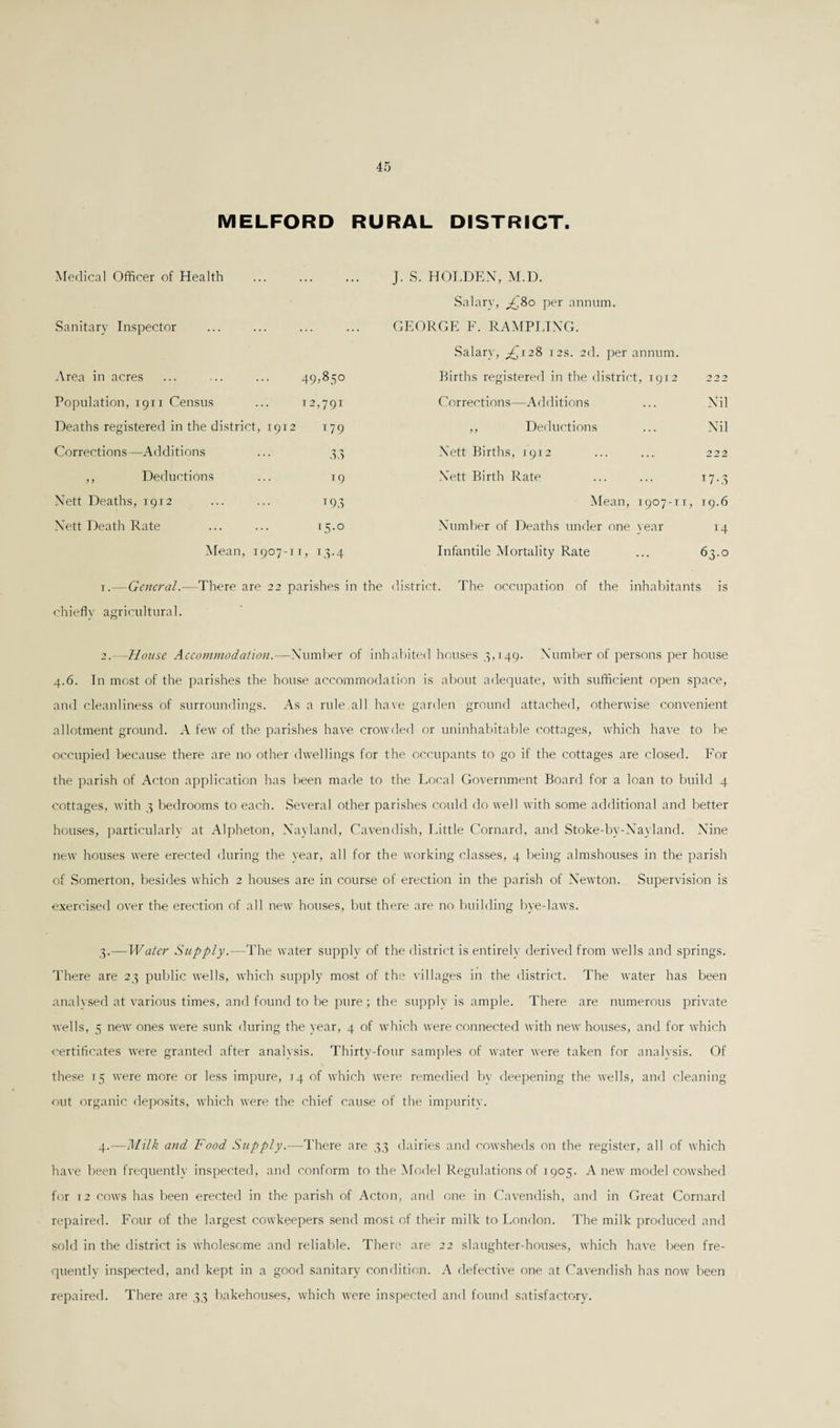 MELFORD RURAL DISTRICT Medical Officer of Health Sanitary Inspector Area in acres ... ... ... 49,850 Population, 1911 Census ... 12,791 Deaths registered in the district, 1912 179 Corrections—Additions ... 35 ,, Deductions ... T9 Nett Deaths, 1912 ... ... T93 Nett Death Rate ... ... 15.0 Mean, 1907-n, 13.4 r.—General.—There are 22 parishes in the chiefly agricultural. J. S. HOLDEN, M.D. Salary, ^d8o per annum. GEORGE F. RAMPLING. Salary, ,£128 12s. 2d. per annum. Births registered in the district, 1912 •7 0 'y Corrections—Additions Nil ,, Deductions Nil Nett Births, 1912 222 Nett Birth Rate 17-3 Mean, 1907-11, 19.6 Number of Deaths under one year 14 Infantile Mortality Rate 63.0 district. The occupation of the inhabitants is 2. -House Accommodation.—Number of inhabited houses 3,149. Number of persons per house 4.6. In most of the parishes the house accommodation is about adequate, with sufficient open space, and cleanliness of surroundings. As a rule all have garden ground attached, otherwise convenient allotment ground. A few of the parishes have crowded or uninhabitable cottages, which have to be occupied because there are no other dwellings for the occupants to go if the cottages are closed. For the parish of Acton application has been made to the Local Government Board for a loan to build 4 cottages, with 3 bedrooms to each. Several other parishes could do well with some additional and better houses, particularly at Alpheton, Nayland, Cavendish, Little Cornard, and Stoke-by-Nayland. Nine new houses were erected during the year, all for the working classes, 4 being almshouses in the parish of Somerton, besides which 2 houses are in course of erection in the parish of Newton. Supervision is exercised over the erection of all new houses, but there are no building bye-laws. 3. —Water Supply.—The water supply of the district is entirely derived from wells and springs. There are 23 public wells, which supply most of the villages in the district. The water has been analysed at various times, and found to be pure; the supply is ample. There are numerous private wells, 5 new ones were sunk during the year, 4 of which were connected with new houses, and for which certificates were granted after analysis. Thirty-four samples of water were taken for analysis. Of these 15 were more or less impure, 14 of which were remedied by deepening the wells, and cleaning out organic deposits, which were the chief cause of the impurity. 4.—Milk and Food Supply.—There are 33 dairies and cowsheds on the register, all of which have been frequently inspected, and conform to the Model Regulations of 1905. A new model cowshed for 12 cows has been erected in the parish of Acton, and one in Cavendish, and in Great Cornard repaired. Four of the largest cowkeepers send most of their milk to London. The milk produced and sold in the district is wholesome and reliable. There are 22 slaughter-houses, which have been fre¬ quently inspected, and kept in a good sanitary condition. A defective one at Cavendish has now been repaired. There are 33 bakehouses, which were inspected and found satisfactory.