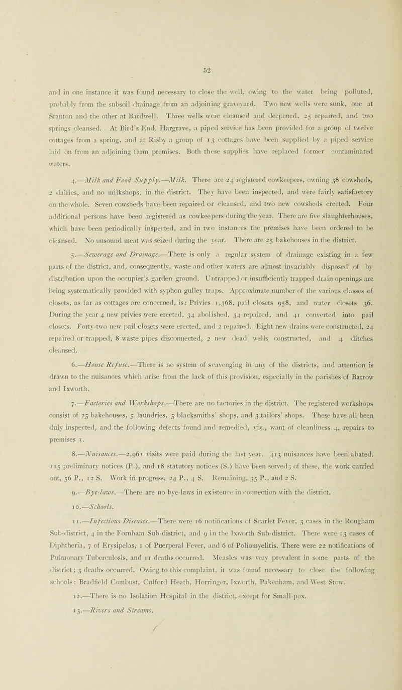 and in one instance it was found necessary to close the well, owing to the water being polluted, probably from the subsoil drainage from an adjoining graveyard. Two new wells were sunk, one at Stanton and the other at Bardwell. Three wells were cleansed and deepened, ay repaired, and two springs cleansed. At Bird’s End, Hargrave, a piped service has been provided for a group of twelve cottages from a spring, and at Risby a group of 13 cottages have been supplied by a piped service laid on from an adjoining farm premises. Both these supplies have replaced former contaminated waters. 4. —Milk and Fond Supply.—Milk. There are 24 registered cowkeepers, owning 38 cowsheds, 2 dairies, and no milkshops, in the district. They have been inspected, and were fairly satisfactory on the whole. Seven cowsheds have been repaired or cleansed, and two' new cowsheds erected. Four additional persons have been registered as cowkeepers during the year. There are five slaughterhouses, which have been periodically inspected, and in two instances the premises have been ordered to be cleansed. No unsound meat was seized during the year. There are 25 bakehouses in the district. 5. —Sewerage and Drainage.—There is only a regular system of drainage existing in a few parts of the district, and, consequently, waste and other waters are almost invariably disposed of by distribution upon the occupier’s garden ground. Untrapped or insufficiently trapped drain openings are being systematically provided with syphon gulley traps. Approximate number of the various classes of closets, as far as cottages are concerned, is: Privies 1,368, pail closets 958, and water closets 36. During the year 4 new privies were erected, 34 abolished, 34 repaired, and 41 converted into pail closets. Forty-two new pail closets were erected, and 2 repaired. Eight new drains were constructed, 24 repaired or trapped, 8 waste pipes disconnected, 2 new dead wells constructed, and 4 ditches cleansed. 6. —Douse Refuse.—There is no system of scavenging in any of the districts, and attention is drawn to the nuisances which arise from the lack of this provision, especially in the parishes of Barrow and Ixworth. 7. —Factories and Workshops.—There are no factories in the district. The registered workshops consist of 25 bakehouses, 5 laundries, 5 blacksmiths’ shops, and 3 tailors’ shops. These have all been duly inspected, and the following defects found and remedied, viz., want of cleanliness 4, repairs to premises 1. 8. —Nuisances.—2,961 visits were paid during the last year. 413 nuisances have been abated. 115 preliminary notices (P.), and 18 statutory notices (S.) have been served; of these, the work carried out, 56 P. , 12 S. Work in progress, 24 P., 4 S. Remaining, 35 P., and 2 S. 9. —Bye-laws.—There are no bye-laws in existence in connection with the district. 10. —Schools. 11. —Infectious Diseases.—There were 16 notifications of Scarlet Fever, 3 cases in the Rougham Sub-district, 4 in the Fornham Sub-district, and 9 in the Ixworth Sub-district. There were 13 cases of Diphtheria, 7 of Erysipelas, 1 of Puerperal Fever, and 6 of Poliomyelitis. There were 22 notifications of Pulmonary Tuberculosis, and 11 deaths occurred. Measles was very prevalent in some parts of the district; 3 deaths occurred. Owing to this complaint, it was found necessary to (dose the following schools: Bradfield Combust, Culford Heath, Horringer, Ixworth, Pakenham, and West Stow. 12. —There is no Isolation Hospital in the district, except for Small-pox. 13. —Rivers and Streams. /