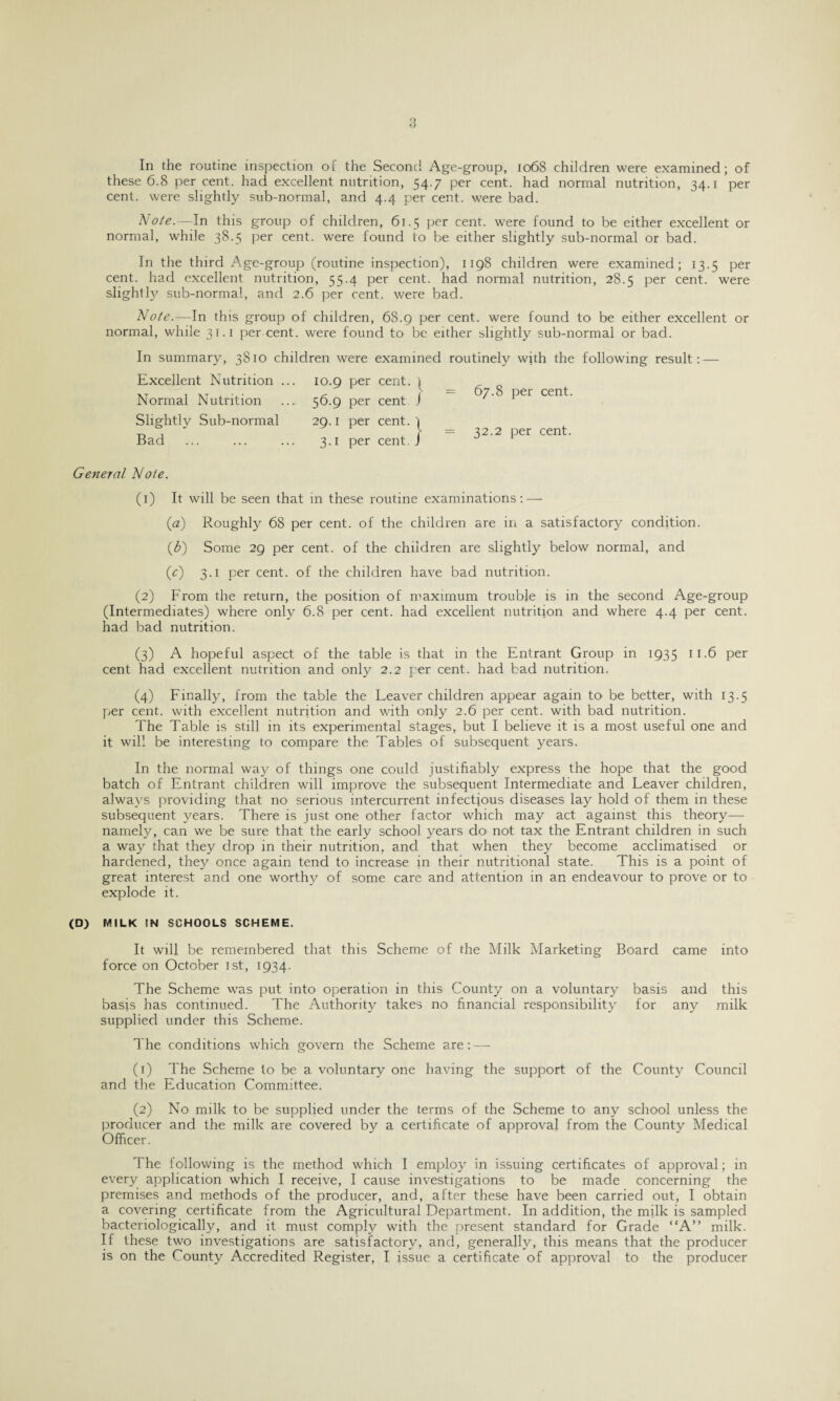 these 6.8 per cent, had excellent nutrition, 54.7 per cent, had normal nutrition, 34.1 per cent, were slightly sub-normal, and 4.4 per cent, were bad. Note. —In this group of children, 61.5 per cent, were found to be either excellent or normal, while 38.5 per cent, were found to be either slightly sub-normal or bad. In the third Age-group (routine inspection), 1198 children were examined; 13.5 per cent, had excellent nutrition, 55.4 per cent, had normal nutrition, 28.5 per cent, were slight]}'- sub-normal, and 2.6 per cent, were bad. Note.—In this group of children, 68.9 per cent, were found to be either excellent or normal, while 31.1 per cent, were found to be either slightly sub-normal or bad. In summary, 3810 children were examined routinely with the following result: — Excellent Nutrition ... Normal Nutrition Slightly Sub-normal Bad . General Note. (1) It will be seen that in these routine examinations:—- (a) Roughly 68 per cent, of the children are in a satisfactory condition. (1b) Some 29 per cent, of the children are slightly below normal, and (c) 3.1 per cent, of the children have bad nutrition. (2) From the return, the position of maximum trouble is in the second Age-group (Intermediates) where only 6.8 per cent, had excellent nutrition and where 4.4 per cent, had bad nutrition. (3) A hopeful aspect of the table is that in the Entrant Group in 1935 11.6 per cent had excellent nutrition and only 2.2 per cent, had bad nutrition. (4) Finally, from the table the Leaver children appear again to be better, with 13.5 per cent, with excellent nutrition and with only 2.6 per cent, with bad nutrition. The Table is still in its experimental stages, but I believe it is a most useful one and it will be interesting to compare the Tables of subsequent years. In the normal way of things one could justifiably express the hope that the good batch of Entrant children will improve the subsequent Intermediate and Leaver children, always providing that no serious intercurrent infectious diseases lay hold of them in these subsequent years. There is just one other factor which may act against this theory— namely, can we be sure that the early school years do- not tax the Entrant children in such a way that they drop in their nutrition, and that when they become acclimatised or hardened, they once again tend to increase in their nutritional state. This is a point of great interest and one worthy of some care and attention in an endeavour to prove or to explode it. (□) MILK IN SCHOOLS SCHEME. It will be remembered that this Scheme of the Milk Marketing Board came into force on October 1st, 1934. The Scheme was put into operation in this County on a voluntary basis and this basis has continued. The Authority takes no financial responsibility for any milk supplied under this Scheme. 1 he conditions which govern the Scheme are: — (1) The Scheme to be a voluntary one having the support of the County Council and the Education Committee. (2) No milk to be supplied under the terms of the Scheme to any school unless the producer and the milk are covered by a certificate of approval from the County Medical Officer. The following is the method which I employ in issuing certificates of approval; in every application which I receive, I cause investigations to be made concerning the premises and methods of the producer, and, after these have been carried out, I obtain a covering certificate from the Agricultural Department. In addition, the milk is sampled bacteriologically, and it must comply with the present standard for Grade “A” milk. If these two investigations are satisfactory, and, generally, this means that the producer is on the County Accredited Register, I issue a certificate of approval to the producer [0.9 per cent. ] 16.9 per cent J '.g. 1 per cent. 1 67.8 per cent. 32.2 per cent.