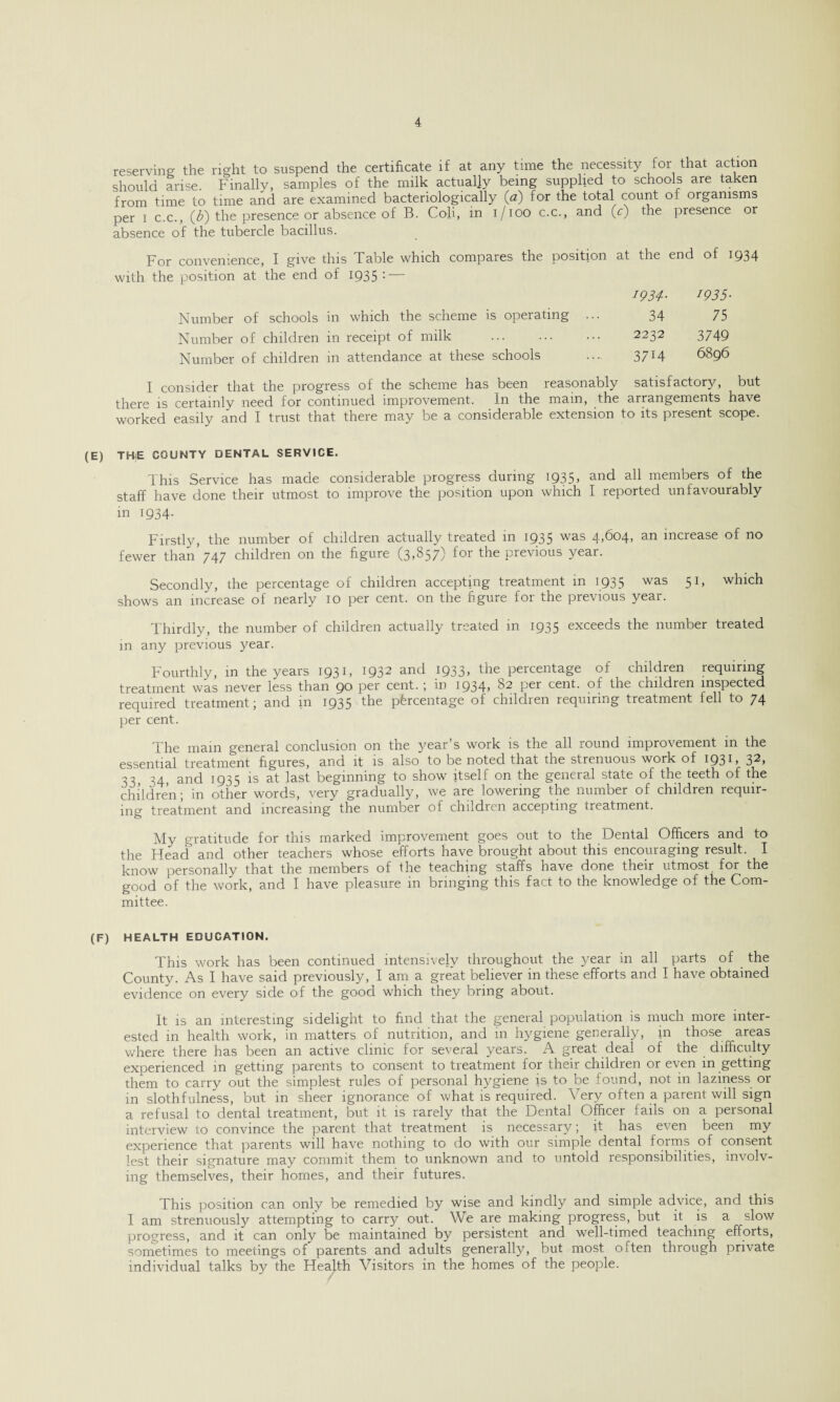 reserving the right to. suspend the certificate if at any time the necessity for that action should arise Finally, samples of the milk actually being supplied to schools are taken from time to time and are examined bacteriologically {a) for the total count of organisms per i c.c., (<5) the presence or absence of B. Coli, in i/ioo c.c., and (c) the presence or absence of the tubercle bacillus. X L UJliVV-ii 101100 jJ-J-,-*-*''-'--*-*--*'-'— ~ jl with the position at the end of 1935 : — Number of schools in which the scheme is operating .. Number of children in receipt of milk Number of children in attendance at these schools I consider that the progress of the scheme has been reason? there is certainly need for continued improvement. In the main, the arrangements have worked easily a'nd I trust that there may be a considerable extension to its present scope. at the end of 1934 *934- *935- 34 75 2232 3749 3714 6896 t satisfactory, but (E) THiE COUNTY DENTAL SERVICE. This Service has made considerable progress during 1935, and all members of the staff have done their utmost to improve the position upon which I reported unfavourably in 1934. Firstly, the number of children actually treated in 1935 was 4,604, an increase of no fewer than’747 children on the figure (3,857) for the previous year. Secondly, the percentage of children accepting treatment in 1935 was 51, which shows an increase of nearly 10 per cent, on the figure for the previous year. Thirdly, the number of children actually treated in 1935 exceeds the number treated in any previous year. Fourthly, in the years 1931, 1932 and 1933, the percentage of children requiring treatment was never less than 90 Per cent. ; in 1934, 82 per cent, of the children inspected required treatment; and in 1935 the pfercentage of children requiring treatment fell to 74 per cent. The main general conclusion on the year’s work is the all round improvement in the essential treatment figures, and it is also to be noted that the strenuous work of 1931, 32, 33> and 1935 is at last beginning to show itself on the general state of the teeth of the children; in other words, very gradually, we are lowering the number of children requir¬ ing treatment and increasing the number of children accepting treatment. My gratitude for this marked improvement goes out to the Dental Officers and to the Head and other teachers whose efforts have brought about this encouraging result. I know personally that the members of the teaching staffs have done their utmost for the good of the work, and I have pleasure in bringing this fact to the knowledge of the Com¬ mittee. (F) HEALTH EDUCATION. This work has been continued intensively throughout the year in all parts of the County. As I have said previously, I am a great believer in these efforts and I have obtained evidence on every side of the good which they bring about. It is an interesting sidelight to find that the general population is much more inter¬ ested in health work, in matters of nutrition, and in hygiene generally, in those areas where there has been an active clinic for several years. A great deal of the difficulty experienced in getting parents to consent to treatment for their children or even in getting them to carry out the simplest rules of personal hygiene is to be found, not in laziness or in slothfulness, but in sheer ignorance of what is required. Very often a parent will sign a refusal to dental treatment, but it is rarely that the Dental Officer fails on a personal interview to convince the parent that treatment is necessary; it has even been my experience that parents will have nothing to do with our simple dental forms of consent lest their signature may commit them to unknown and to untold responsibilities, involv¬ ing themselves, their homes, and their futures. This position can only be remedied by wise and kindly and simple advice, and this I am strenuously attempting to carry out. We are making progress, but it is a slow progress, and it can only be maintained by persistent and well-timed teaching efforts, sometimes to meetings of parents and adults generally, but most often through private individual talks by the Heajth Visitors in the homes of the people.