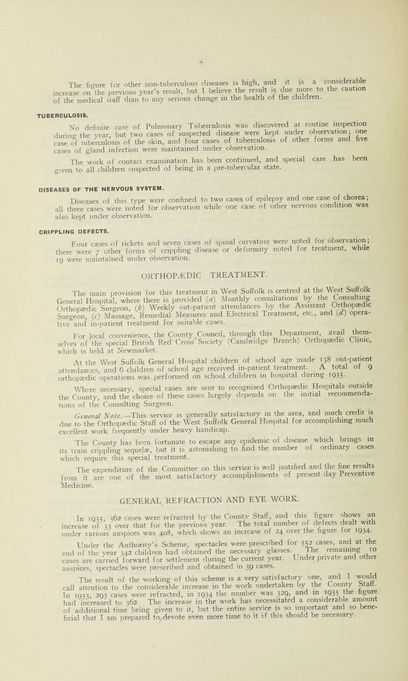 The figure for other non-tuberculous diseases is high, and it is a considerable increase on the previous year’s result, but I believe the result is due more to the caution of the medical staff than to any serious change m the health of the children. TUBERCULOSIS. No definite case of Pulmonary Tuberculosis was discovered at routine inspection during the year, but two cases of suspected disease were kept under observation ; one case of tuberculosis of the skin, and four cases of tuberculosis of other forms and five cases of gland infection were maintained under observation. The work of contact examination has been continued, and special care has been given to all children suspected of being in a pre-tubercular state. DISEASES OF THE NERVOUS SYSTEM. Diseases of this type were confined to two cases of epilepsy and one case of chorea; all three cases were noted for observation while one case of other nervous condition was also kept under observation. CRIPPLING DEFECTS. Four cases of rickets and seven cases of spinal curvature were noted for observation; there were 7 other forms of crippling disease or deformity noted for treatment, while 1 g were maintained under observation. ORTHOPEDIC TREATMENT. The mam provision for this treatment in West Suffolk is centred at the West Suffolk General Hospital, where there is provided (a) Monthly consultations by the Consulting Orthopaedic Surgeon, (Jj) Weekly out-patient attendances by the Assistant Orthopaedic Surgeon, (c) Massage, Remedial Measures and Electrical Treatment, etc., and («) opera¬ tive and in-patient treatment for suitable cases. For local convenience, the County Council, through this Department, avail them¬ selves of'the special British Red Cross Society (Cambridge Branch) Orthopaedic Clinic, which is held at Newmarket. \t the West Suffolk General Hospital children of school age made 138 out-patient attendances, and 6 children of school age received in-patient treatment. A total ot 9 orthopaedic operations was performed on school children in hospital during 1935 - Where necessary, special cases are sent to recognised Orthopaedic Hospitals outside the County, and the choice of these cases largely depends on the initial recommenda¬ tions of the Consulting Surgeon. General Note.—*This service is generally satisfactory in the area, and much credit is due to the Orthopaedic Staff of the West Suffolk General Hospital for accomplishing much excellent work fiequently under heavy handicap. The County has been fortunate to escape any epidemic of disease which brings in its train crippling sequels, but it is astonishing to find the number of ordinary cases which require this special treatment. The expenditure of the Committee on this service is well justified and the fine results from it are one of the most satisfactory accomplishments of present day Preventive Medicine. GENERAL REFRACTION AND EYE WORK. In IQ3S, 362 cases were refracted by the County Staff, and tins fi§ure increase of 33 over that for the previous year. The total number of defects dealt with under various auspices was 4°^, which shows an increase of 24 over the figure or 1934- Under the Authority’s Scheme, spectacles were prescribed for 352 cases, and at the end of the vear 342 children had obtained the necessary glasses. The remaining 10 cases are carried forward for settlement during the current year. Under private and other auspices, spectacles were prescribed and obtained in 39 cases. The result of the working of this scheme is a very satisfactory one, and I would call attention to the considerable increase in the work undertaken by the County btatt. In 1033, 293 cases were refracted, in 1934 die number was 329, and m 1935 t e gure had increased to 362. The increase in the work has necessitated a considerable amount of additional time' being given to it, but the entire service is so important and so bene¬