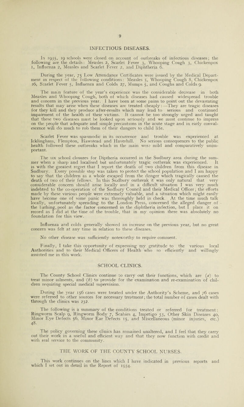 INFECTIOUS DISEASES. In 1935, 19 schools were closed on account of outbreaks of infectious diseases; the following are the details : Measles 2, Scarlet Fever 3, Whooping Cough 3, Chickenpox I, Influenza 2, Measles and Scarlet Fever 2, and Diphtheria 6. During the year, 75 Low Attendance Certificates were issued by the Medical Depart¬ ment in respect of the following conditions: Measles 5, Whooping Cough 8, Chickenpox 16, Scarlet Fever 5, Influenza and Colds 27, Mumps 5, and Coughs and Colds 9. The main feature of the year’s experience was the considerable decrease in both Measles and Whooping Cough, both of which diseases had caused widespread trouble and concern in the previous year. I have been at some pains to point out the devastating fesults that may arise when these diseases are treated cheaply:—They are tragic diseases for they kill and they produce after-results which may lead to serious and continued impairment of the health of their victims. It cannot be too strongly urged and taught that these two diseases must be looked upon seriously and we must continue to impress on the people that adequate and simple precautions in the acute stage and in early conval¬ escence will do much to rob them of their dangers to child life. Scarlet Fever was spasmodic in its occurrence and trouble was experienced at Icklingham, Flempton, Hawstead and Haverhill. No serious consequences to the public health followed these outbreaks which in the main were mild and comparatively unim¬ portant. The six school closures for Diptheria occurred in the Sudbury area during the sum¬ mer when a sharp and localised but unfortunately tragic outbreak was experienced. It is with the greatest regret that I report the death of two children from this disease in Sudbury. Every possible step was taken to protect the school population and I am happy to say that the children as a whole escaped from the danger which tragically caused the death of two of their fellows. In this Sudbury outbreak it was only natural that very considerable concern should arise locally and in a difficult situation I was very much indebted to the co-operation of the Sudbury Council and their Medical Officer; the efforts made by these various people were extremely valuable, and a situation which might easily have become one of some panic was thoroughly held in check. At the time much talk locally, unfortunately spreading to the London Press, concerned the alleged danger of the bathing, pool as the factor concerned in the diphtheria infection, but I place it on record as I did at the time of the trouble, that in my opinion there was absolutely no foundation for this view. Influenza and colds generally showed an increase on the previous year, but no great concern was felt at any time in relation to these diseases. No other disease was sufficiently noteworthy to require comment. Finally, I take this opportunity of expressing my gratitude to the various local Authorities and to iheir Medical Officers of Health who so efficiently and willingly assisted me in this work. SCHOOL CLINICS. The County School Clinics continue to carry out their functions, which are (a) to treat minor ailments, and (b) to provide for the examination and re-examination of chil¬ dren requiring special medical supervision. During the year 156 cases were treated under the Authority’s Scheme, and 76 cases were referred to other sources for necessary treatment; the total number of cases dealt with through the clinics was 232. The following is a summary of the conditions treated or referred for treatment: Ringworm Scalp 9, Ringworm Body 7, Scabies 4, Impetigo 53, Other Skin Diseases 40, Minor Eye Defects 36, Minor Ear Defects 15, and Miscellaneous (minor injuries, etc.) 48. The policy governing these clinics has remained unaltered, and I feel that they carry out their work in a useful and efficient way and that they now function with credit and with real service to the community. THE WORK OF THE COUNTY SCHOOL NURSES. This work continues on the lines which I have indicated in previous reports and which I set out in detail in the Report of 1934.