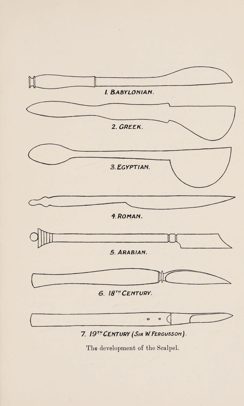 I. Babylonian. 5. Arabian. 6. 18™ Century. 7. 19TCentury (Sir w.Fergusson). The development of the Scalpel.
