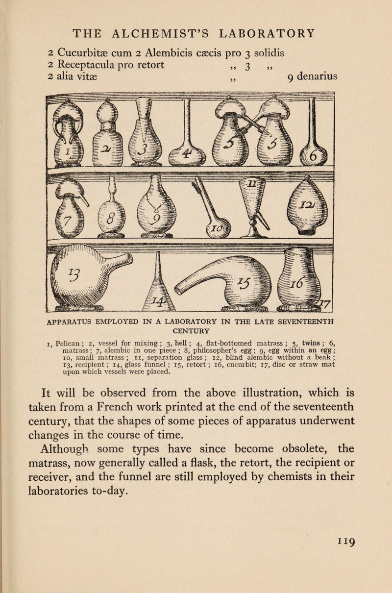 2 Cucurbitae cum 2 Alembicis caecis pro 3 solidis 2 Receptacula pro retort ,,3 ,, 2 alia vitae „ 9 denarius apparatus employed in a laboratory in the late seventeenth CENTURY 1, Pelican ; 2, vessel for mixing ; 3, hell; 4, flat-bottomed matrass ; 5, twins ; 6, matrass; 7, alembic in one piece ; 8, philosopher’s egg; 9, egg within an egg; 10, small matrass ; 11, separation glass ; 12, blind alembic without a beak ; 13, recipient ; 14, glass funnel ; 15, retort ; 16, cucurbit; 17, disc or straw mat upon which vessels were placed. It will be observed from the above illustration, which is taken from a French work printed at the end of the seventeenth century, that the shapes of some pieces of apparatus underwent changes in the course of time. Although some types have since become obsolete, the matrass, now generally called a flask, the retort, the recipient or receiver, and the funnel are still employed by chemists in their laboratories to-day.