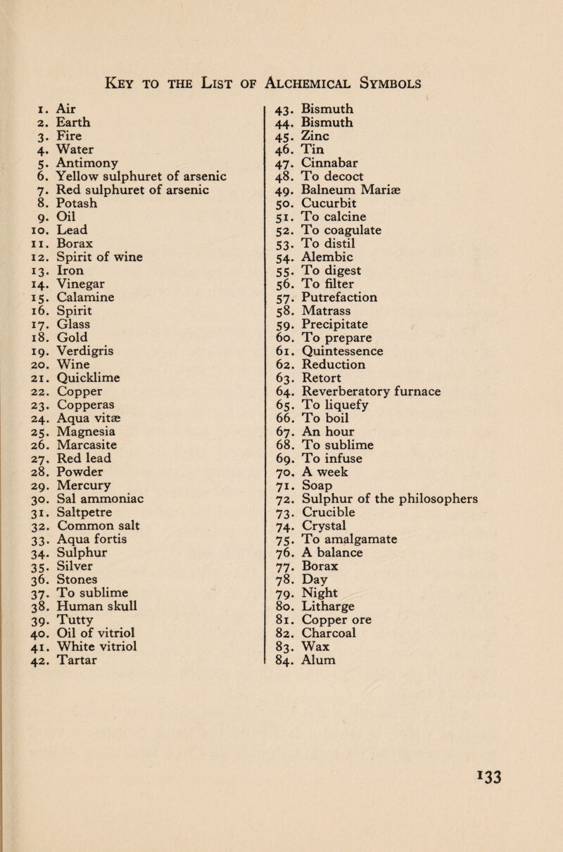 Key to the List of Alchemical Symbols 1. Air 2. Earth 3. Fire 4. Water 5. Antimony 6. Yellow sulphuret of arsenic 7. Red sulphuret of arsenic 8. Potash 9. Oil 10. Lead 11. Borax 12. Spirit of wine 13. Iron 14. Vinegar 15. Calamine 16. Spirit 17. Glass 18. Gold 19. Verdigris 20. Wine 21. Quicklime 22. Copper 23. Copperas 24. Aqua vitae 25. Magnesia 26. Marcasite 27. Red lead 28. Powder 29. Mercury 30. Sal ammoniac 31. Saltpetre 32. Common salt 33. Aqua fortis 34. Sulphur 35. Silver 36. Stones 37. To sublime 38. Human skull 39. Tutty 40. Oil of vitriol 41. White vitriol 42. Tartar 43. Bismuth 44. Bismuth 45. Zinc 46. Tin 47. Cinnabar 48. To decoct 49. Balneum Mariae 50. Cucurbit 51. To calcine 52. To coagulate 53. To distil 54. Alembic 55. To digest 56. To filter 57. Putrefaction 58. Matrass 59. Precipitate 60. To prepare 61. Quintessence 62. Reduction 63. Retort 64. Reverberatory furnace 65. To liquefy 66. To boil 67. An hour 68. To sublime 69. To infuse 70. A week 71. Soap 72. Sulphur of the philosopher 73. Crucible 74. Crystal 75. To amalgamate 76. A balance 77. Borax 78. Day 79. Night 80. Litharge 81. Copper ore 82. Charcoal 83. Wax 84. Alum