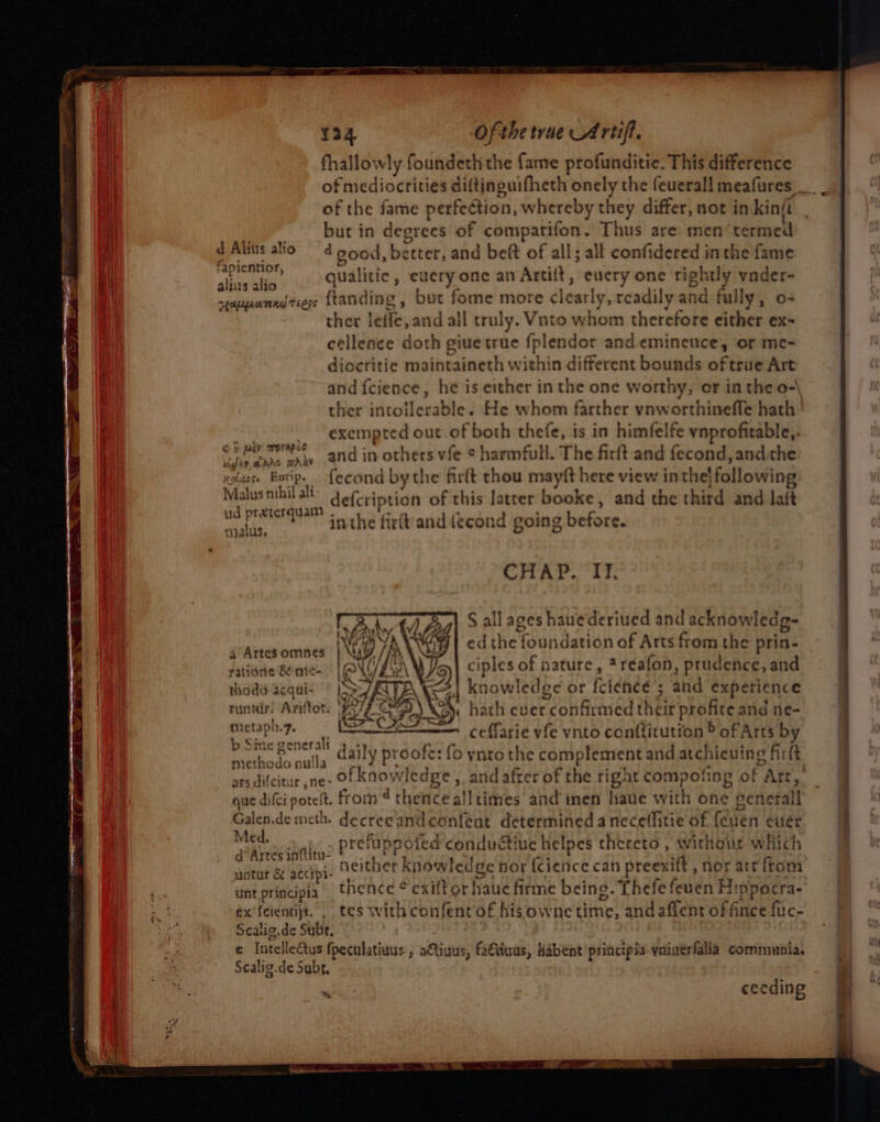 © > pty orprapce > . s Sty & AAO TARY ULL Ss Butip. calus. thodd acqui- metaph.7, Ofthe true Artif of the fame perfection, whereby they differ, not in kin/t but in degrees of comparifon. Thus are. men‘ termed 4 900d, better, and beft of all; all confidered inthe fame qualitie , euery one an Artilt, every one rightly vader- ftanding, but fome more clearly, readily and fully, o+ ther leife, and all truly. Vnto whom therefore either ex- cellence doth giue true {plendor and eminence, or me- diocritie maintaineth within different bounds of true Art and f{cience, he is either in the one worthy, or in the o-\ ther intollerable. He whom farther ynworthineffe hath! exempted out of both thefe, is in himfelfe vnprofitable,. and in others vfe © harmfull. The firft and fecond, andthe fecond by the firft thou mayft here view inthe; following defcription of this latter booke, and the third and laft inthe firftand (econd going before. As. pee & i S all ages hauederiued and acknowledg- ed the foundation of Arts from the prin- ciples of nature, *reafon, prudence, and knowledge or {ciencé 5 and experience hath ever confirmed their profite and ne- ceffarie vfe vnto conttitution © of Arts by daily proofe: fo ynto the complement and atchieuing firt oO >) Kopi Med. prefupsoted conductive helpes thereto , without which tes withconfentof his owne time, andafient offince fuc- ceeding