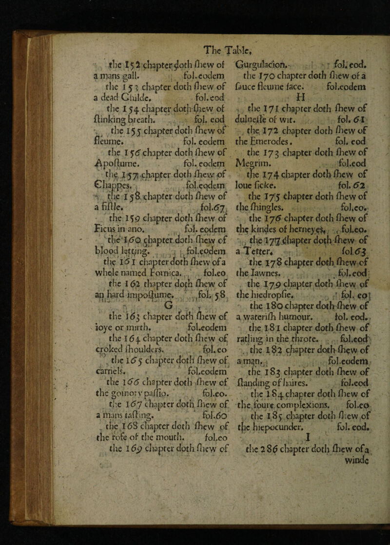 the 152 chapter^oth (hew of Gurgulacion. fol.eod. a mans gall. fol. eodem the 170 chapter doth fhew of a the I 5 ? chanter doth fhew of fauce fleume face. fol.eodem a dead Ciulde. fol.eod H the I 54 chapter doth (hew of the 171 chapter doth fhew of {linking breath. fol. eod dulndle of wit. fol. 61 the 15 5 chapter doth fhew of the 172 chapter doth /hew of fleume. fol. eodem the Emerodes. fol. eod the 156chapter doth fhew of the 173 chapter doth fhew of Apoflume. fol. eodem Megrim. fol.eod the J57.chapter doth fhew of the 174 chapter doth fhew of Chappese fol.eqdem loue flcke. fol. 52 n the 158 chapter doth fhew of the 175 chapter doth fhew of a fiftle. fol.57, the fhingles. foheo. the 159 chapter doth fhew of the 175 chapter doth fhew of Ficus in ano. fol. eodem the kindes of herneyes, t fokeo* the 16o ^hapter doth fhew of the 1717 chapter doth fhew of bloodletting. . fol.eodem a Tetter* fol6$ the 161 chapter doth fhew of a the 17 8 chapter doth fhew of whole named Eornica. fol.eo thelawnes. fol.eod the 162 thapter doth fhew of the 179 chapter doth fhew of an hard impof|ume. (fol, 58 the hiedropfie. ' fol, eo| G , the 180 chapter doth fhew of the 16$ chapter doth fhew of a waterifh humour. fol. eod. toye or mirth. fol.eodem the 181 chapter doth fhew of the 164 chapter cloth fhew of ratling in the rbrpfe. fol.eod crpked fhouldc rs. fol.eo the 182 chapter doth fhew of the 1C? 5 chapter doth Ihew of a man. foLeodem carnels. fol.eodem the 185 chapter doth fhew of the 166 chapter doth fhew of {landing of haires. fol.eod the gotnorypaflip. fol.eo. the 184 chapter doth fhew of the chapter doth fhew of thedbure complexions. fol.eo a mans rafting. ' fol.60 the 185 chapter doth fhew of the 168 chapter doth fhew of tfac hiepocunder, fol.eod. the fofe of the mouth. fol.eo I the 169 chapter doth fhew of the 286 chapter doth fhew of a winds j