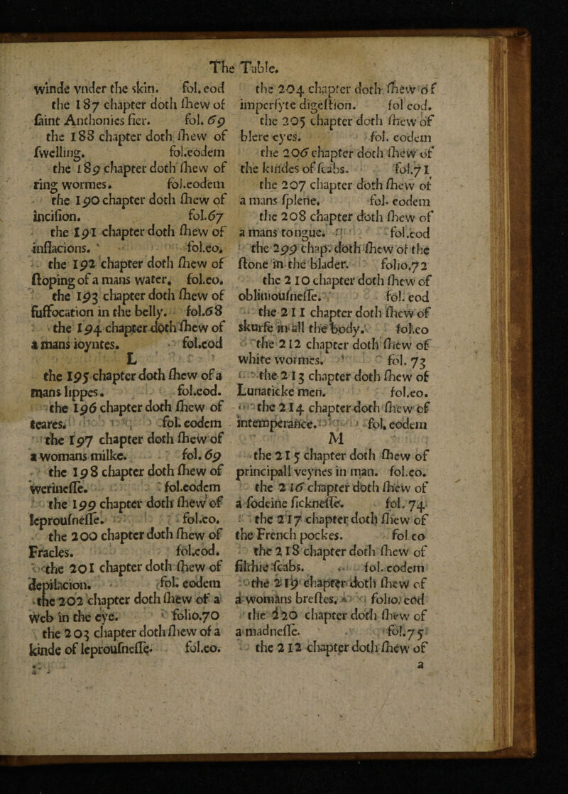 winde vnder the skin. fol. cod the 204 chapter doth- few of the 187 chapter doth lliew of imperfyte digefiion. fol cod. faint Anthonies fier. fol* dp the 20) chapter doth fhew of the 188 chapter doth fhew of blere eyes. fol. eodem fwelling. fol.eodem the 206 chapter doth few of the iSp chapter doth Hiew of the kindes of /cabs. fol.71 ring worraes* fol.eodem the 207 chapter doth fhew oi the IpO chapter doth few of a mans fplene* fol. eodem incifion. fol.67 the 208 chapter doth fhew of the Ipl chapter doth fhew of a mans tongue, p fol.'cod inflacions. ‘ fol.eo. the 2pp chap, doth fhew of the the I p2 chapter doth few of (tone in the bidder* foho.72 ftoping of a mans water, fol.eo. the 21 o chapter doth fhew of the ip3 chapter doth/hew of obliuioufnefTe. fob eod fuffocation in the belly, fol.<58 the 211 chapter doth /hew of the IP4 chapter doth fhew of skurfe in* all the body. fol.eo a mans ioyntes. fohcod the 212 chapter doth /hew of L white vvormes. v r> fol. 73 the 213 chapter doth fhew of Lunaticke men. fol.eo. p the 214 chapter doth few of intemperance. - ■*. - fol* eodem M the 215 chapter doth fhew of the IP5 chapter doth /hew of a mans lippes. fol.eod. the Ip6 chapter doth few of ieares* 1 ^; > fol. eodem the Ip7 chapter doth fhew of a womans milke. - fol. dp the I p 8 chapter doth few of principall veynes in man. fol.eo. Werinefle. fol.eodem the 2 \6 chapter doth few of the Ipp chapter doth fhew' of a foddne flckndle. fob 74 feproufnefle. fol.eo* the 217 chapter doth few of the 200 chapter doth few of the French pockes. fol eo Ffacles. fohcod. the 218 chapter doth fhew of -the 201 chapter doth few of filthie -fcabs. * fol.eodem depilacion* fol. eodem ‘the 2Jp chapter doth fhew of the 202 chapter doth few of a a womans brefles. folio, cod Web in the eye. * folio.70 the i 20 chapter doth fhew of the 2 03 chapter doth /hew of a a madnefle. ;■ fol. 7 5 kinde of ieproufneffe* fol.eo. the 212 chapter doth fhew of