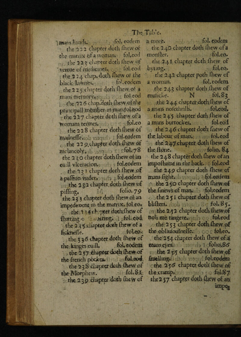 i tmarfs hands. foJ. eodem the 22 2 chapter doth fliew of the matrix of a woman, fobcod^ the 22% chapter doth lliew of ’ vert tie of , fol eod the,7 24 chap, doth fliew Of the black lawnes. fof.eddcm the 2 2 5 .chapter doth fliew of a manscnefnorfi; ... ; . fol eod the 22 6 chap.dotbihew of principal! mfmW- in jtian.fofteod the 227 chapter doth fliew of a Womans retimes, .fobeo the 22% chapter doth fliew of madnefre. o;; -refcp.d fbL$pdem the 22 ^chapiter dothfliew of rnalancoly, i! fob 78 the 2 % O chapter doth fliew of an cuiil vlceracion.s fol.codctn the 7 31 chapter doth lliew of a psffion %ider, ; ft v fohcodcro , the 2J2 chapter doth ftew of pi fling* *4 folio, 79 the 2$$ chapter doth fihew of an impcdr.nonnn the matrix, fol.eo. • 0 the.1 th/ptcrdoth fliewof ‘(hitting o 4 Bering. rtufoh£04 the 2 % 5 chapter doth (hew of a fickncfle, fo!.c<?< the $ %6 chapter doth fliew of the kbiges oiilU foLeodcm l the 2 37 chapter doth? fheWjof the french pockes. c\ \ fobsod > the 23 S chapter doth lhew of the Morphew. fob$It tlof a niorje. fob eocfeni the 2 4O chapter doth fhew of a monfler. fol.eo. the 241 chapter doth fliew of by ting. fobeo. die 242 chapter poth fliew cf a woman. fbb’eodenx the 243 chapter doth .fliew of fBuficke. N fob 83 .the 2 44 chapter doth fliew of a mins nofethriljs* foleod# the 2 45 chapter doth fliew of a mans buttockes* fol.eod the 246 chapter doth /hew of the. labour of man. fob cod the 247 chapter doth fliew of the ftgtie. folio, 84 the 248 chapter doth fliew of an impofturoc in the back, fol.eod the 249 chapter doth /hew of mans fight. 1; „ i. fid.eorfetu. the 2 50 chapter doth fhew of 1 the finevvs of man. fokeodem - the 2 51 chapter doth fhew of blifters. x,h / fol, 85. .,1. the 2,52 chapter doth fliew.of noh me. tangere. :; ] ■ * fobeod the 2 5 3 chapter doth fhew of the obliuioufneflc. fol.eo, the 254 chapter doth (hew of a wansevts. 3 1 foIio.-S^ r the 15.5 chapter doth fliew of fitffellwgsh ri; 1 foi.epddm the 2 5^ chapter doth fhew of the cramp, fob87 the 2 57 chapter doth £hew of an