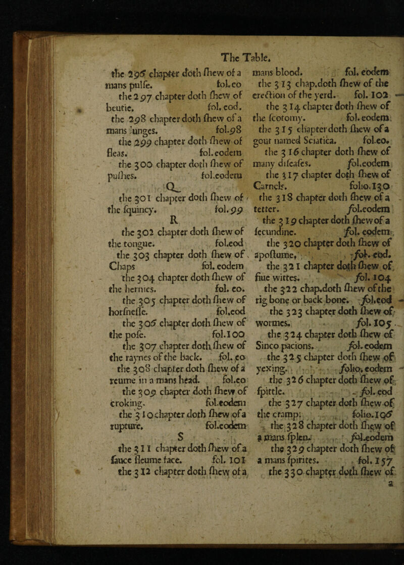 the Tg& chapter doth fhew of a mans blood. fbl. eodem mans puife. folco the 3 13 chap,doth /hew of the the 2 97 chapter doth fhew of creftion of the yerd. fob 102 the 298 chapter doth fhew of a the fcotomy. fob eodem, mans lunges. fol.98 the 315 chapter doth fhew of a the 299 chapter doth fhew of gout named Sciatica. foleo. the 300 chapter doth fhew of many difeafes. /bbeoden* puihes. fol.codena the % 17 chapter doth fhew of Camels. folio, I30 the fquincy. fob 99 tetter. />l.eodem the 302 chapter doth fhew of fecundinc. fol. eodem the 303 chapter doth fhew of, apoftumef’ fob. cod. the 304 chapter doth fhew of flue wittes. fol. 104 the hernies. fob eo. the 322 chap.doth fhew of the the 30 5 chapter doth fhew of rig bone or back bone. Jbl.eodi thepofe. fob 100 the 3 24 chapter doth fhew of the 307 chapter doth fhew of Sinco pacions. />b eodem the raynes of the back. fob ,eo the 325 chapter doth fhew of the 3Co chapter doth fhew of a yexing. folio, eodem rcume in a mans head. fobco the 326 chapter doth fhew of the 3 09 chapter4 doth fhew of fpittle. - fol. eod treking, fol.eodem the 327 chapter doth fhew of rupture. fol.e the 321 chapter doth fhew of a laucc fleumeface. fob 102 the 328 chapter doth fh$w of amansfpku. ' /obeodem the 329 chapter doth fhew of a mans fpirites. fob 157