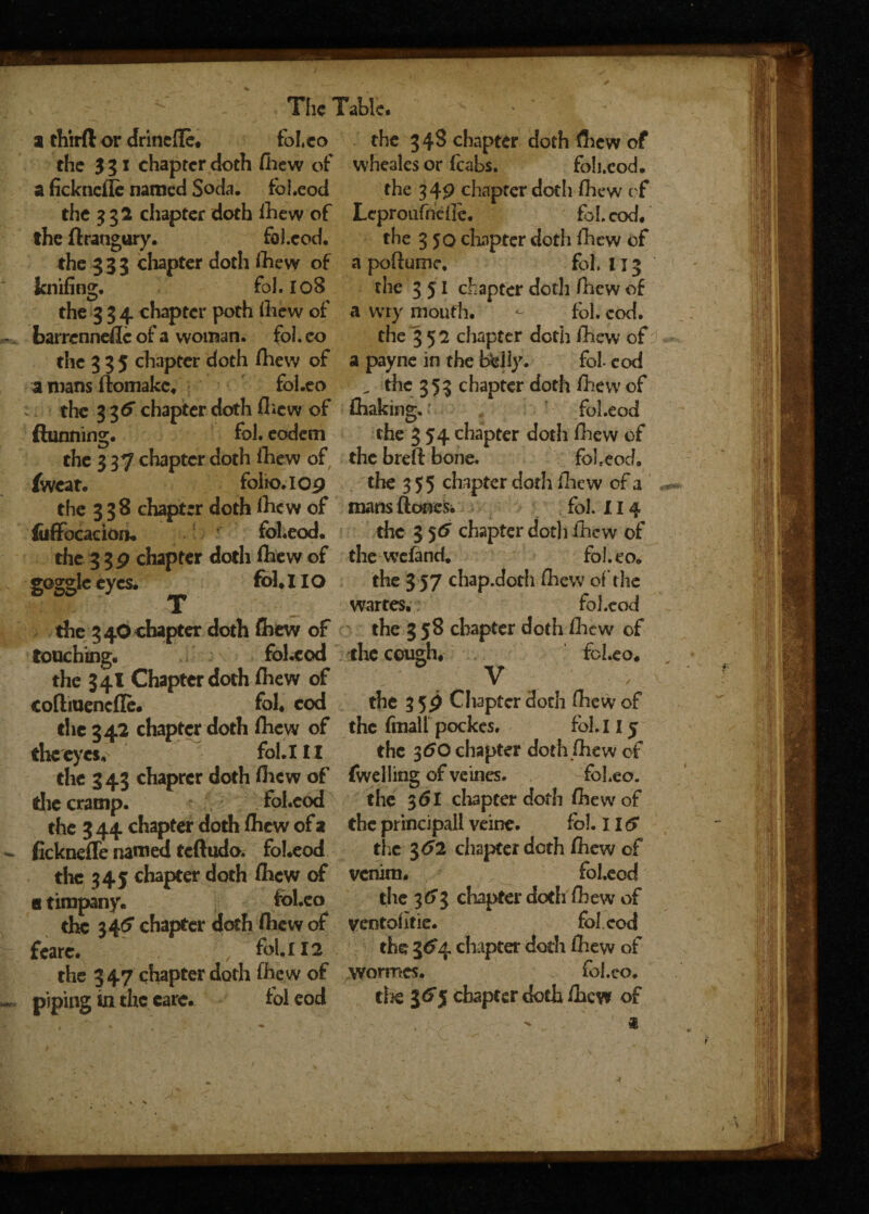 a third or drinefle, fohco the 3gi chapter doth fliew of a fickncfle named Soda, fbi.eod the 332 chapter doth fliew of the ftraogury. fol.eod. the 333 chapter doth fliew of knifing. fol. 108 the 3 3 4 chapter poth (hew of barrennefle of a woman, fol. eo the 335 chapter doth fliew of a mans Aomakc, foheo the 3 3 6 chapter doth £hew of dunning. fol. eodetn the 3 37 chapter doth fliew of (wear. folio. 1 op the 3 3 8 chapter doth flic w of itiflfocacion. • fol.eod. the 3 3 p chapter doth fliew of goggle eyes. fol, 110 T the 3 4O chapter doth Chew of touching. fol.eod the 341 Chapter doth fliew of cofiiUencfle. fol, cod tlie 342 chapter doth fliew of the eyes, fol.Hl the 343 chaprcr doth fliew of the cramp. fol.eod the 3 44 chapter doth fliew of a ficknefle named teftudo. fol.eod the 345 chapter doth fliew of s timpany. fol.eo the 3 4(5 chapter doth fliew of feare. . v fol.112 the 347 chapter doth fliew of piping in the care. fol eod the 348 chapter doth fliew of wheales or fcabs. foli.eod. the 349 chapter doth fliew cf Leproufndle. fol. cod. the 3 jo chapter doth fliew of a poflume, fol. 113 the 3 51 chapter doth fliew of a wry mouth. - fol. cod. the 352 chapter doth fliew of a payne in the bfelly. fol- eod > the 353 chapter doth fliew of fliaking,: fol.eod the 3 54 chapter doth fliew of the brefl: bone. foleod. the 355 chapter doth fliew of a mans ftoriek fol. X14 the 3 chapter doth fliew of the wefand. fol.eo. the 357 chap.doth fliew of t he wartes, fol.eod the 358 chapter doth fliew of the cough, fcheo. v , v . the 3 5P Chapter doth fliew of the finall pockes. fol. 11 j the 350 chapter doth/hew of fwelling of veines. fol.eo. the 361 chapter doth fliew of the principal! veine. fol. 116 the 3<?2 chapter doth fliew of venim. fol.eod the 3^3 chapter doth fliew of ycntohtie. foleod the 364 chapter doth fliew of wormes. fol.eo. die 3^5 chapter doth fliew of - $ >