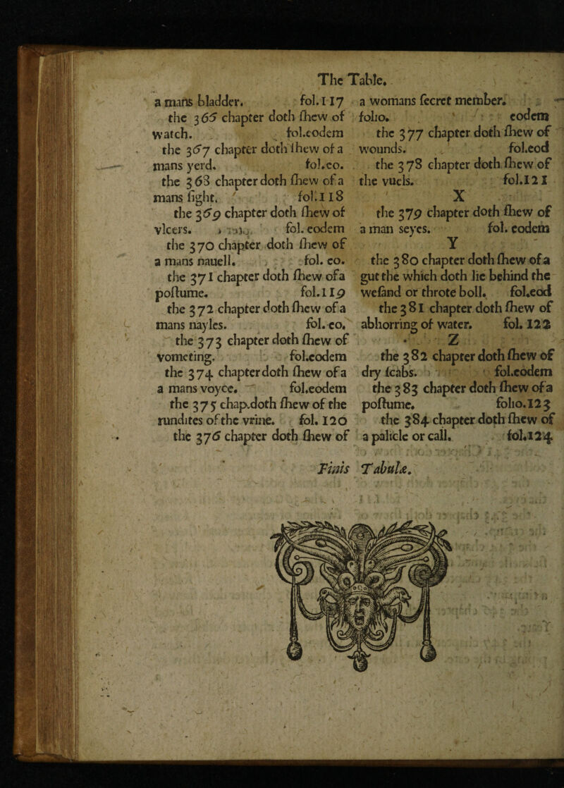 a mans bladder. fol.i 17 a womans fecret member. the 3 65 chapter doth fhew of folio. eodem watch. fol.eodem fhc 3 77 chapter doth fhew of the 357 chapter doth Ihew of a wounds. / fol.eod mans yerd, fol.co. the 378 chapter doth fhew of the 3 63 chapter doth fhew of a the vuels. fol.i 21 mans light. foKllS X the 3 6g chapter doth fhew of the 37p chapter doth fhew of vlcers. > fol.eodem amanseyes. fol.eodem the 3 70 chapter doth lhcw of Y a mans nauell. fol. co. the 380 chapter doth (hew ofa the 371 chapter doth fhew ofa gut the which doth lie behind the poftume. fol.lip wefand or throte boll. fol.eod the 3 72 chapter doth fhew ofa the 3 81 chapter doth fhew of mans naylcs. fol. co, abhorring of water. fol. 122 the 373 chapter doth fhew of • Z vometing, foLcodem the 38 2 chapter doth fhew of the 374 chapter doth fhew ofa dryfeabs. fol.eodem a mans voyce. fol.eodem the 383 chapter doth fhew ofa the 375 chap.doth fhew of the poftume. folio. 12 3 rundites of the vrine. fol. 126 the 384 chapter doth fhew of the 375 chapter doth fhew of a palicle or call. fol. 124 - Finis TabuU.