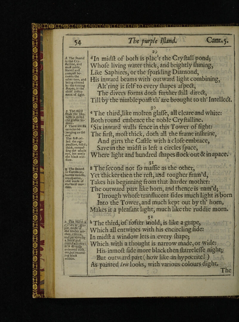 i d The fecond .is the Cry- ftaliine, and mod noble, feated and compaft be¬ tween the other two, and being altered by theentring fhapes., is the chief inftru- raent of fight. e The third | from the like- nefle is called the glafsie hu¬ mour. f There are fix tunicles be¬ longing to the ! eye: The firft cal¬ led the c<yr- jundtive, folid, thick, compaf- fing the whole eye, but onely the black win¬ dow. g The fecond is Cornea or, ■ hornie ttmicle, tranfparent, and made of the hard mo- . ther. i I 29 dIn midft of both is plac’t the Cryftall pond; Whofe living water thick, and brightly (Inning, Like Saphires, or the ff>arkling Diamond, His inward beams with outward light combining, Alt’ring it felf to every fhapes afped, The divers forms doth further (till dired, Till by the nimblepoaft tlf are brought to th’ Intellect. c The third,like molten glafle, all cleareand white: Both round embrace the noble Cry ftalline. fSix inward walls fence in this Tower of fight: The firft, moft thick, doth all the frame infhrinfe. And girts the Caftle with a clofe embrace. Save in the midfl: is left a circles fpace. Where light and hundred fhapes flock out & in apace. 31 § The fecond not fo maffie as the other. Yet thicker then the reft,ahd tougher fram’d, Takes his beginning from that harder mother: The outward part like horn, and thence is nam'd; Through whofe tranflucent fides much light is born Into the Tower, and much kept out by th’ horn. Makes it a pleafant light, much like the ruddie morn. 1 1 32 h fhe third is (■pv'ca or) gfa* pic; made ot the tender mo¬ ther, rhinne, and pervious by 2 little and round window: it is di verily coloured with. out,but exceed¬ ing black within. b The third, of fofter mold, is like a grape. Which all entwines with his encircling fide: In midft a window lets in every (hape; Which with a thought is narrow made, or wide: His inmoft fide more black then ftarreleffe night* But outward part (how like an hypocrite! ) As painted Iris looks, with various colours dight, ' The