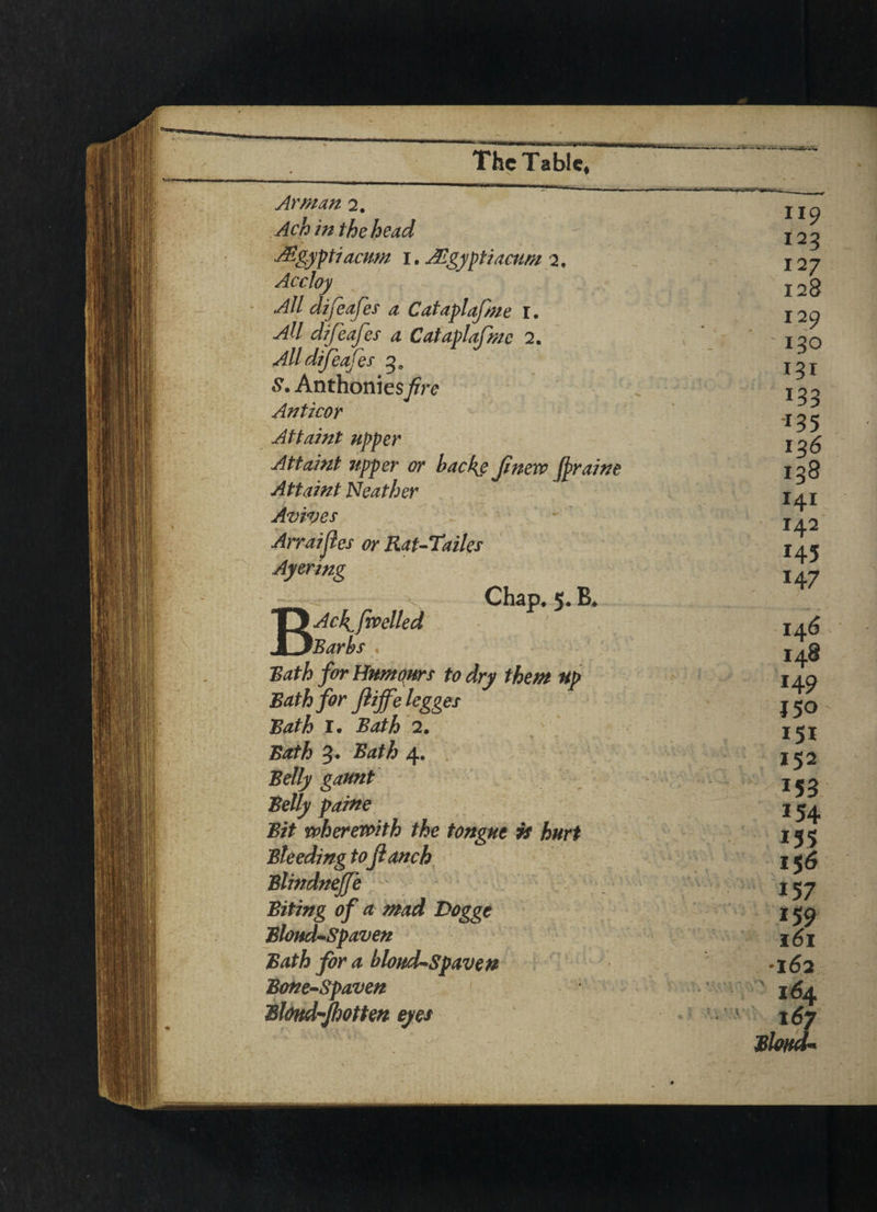The Table* Arman 2. Ach in the head Mgyptiacum 1. AEgyptiacum 2, Accloy All difeafes a Cataplafme 1. All difeafes a Cataplafme 2, All difeafes go S. Anthoni esfre Anticor Attaint upper Attaint upper or bacl{e Jinerv ffraine Attaint Neat her Avives Arraijles or Rat-Tailes Ayering B v Chap. 5.B. Ack^fwelled Barbs Bath for Humours to dry them up Bath for ftiffelegges Bath 1. Bath 2. Bath 3. Bath 4, Belly gaunt Belly paine Bit wherewith the tongue it hurt Bleeding to jlanch Blindnejfe Biting of a mad Dogge Bloud-Spaven Bath for a bloud-Spaven Bone-Spaven Blond-Jhotten eyes 119 123 127 128 129 ■ 130 131 133 135 13 6 138 141 142 *45 *47 146 148 149 150 151 152 153 *54 155 156 157 *59 161 •162 164 167 Blond-