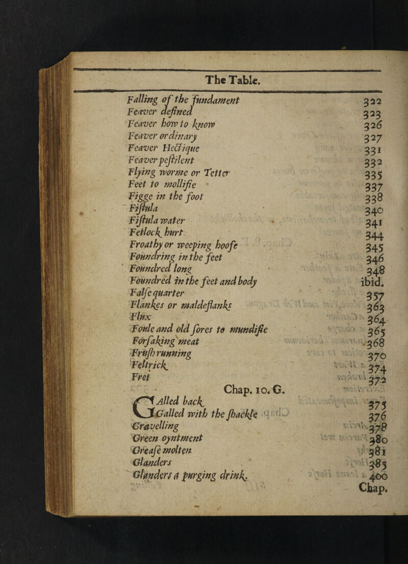 Falling of the fundament Feaver defined Feaver howto know Feaver ordinary Feaver Heffique Feaver pejlilent Flying worme or Telia Feet to mo Uifie Figge in the foot ' Fifiula ’ * Fijlula water Fetlockl hurt Froathy or weeping hoofe Fonndring in the feet Foundred long Foundred in the feet and body Falfe quarter Flankes or maldeflanhy Flux Fonle and old fores to mmdifie Forfaking meat Frufi) running Feltrick G Ailed back 4 Chap. io. G* Walled with the fhackle € ravelling Green oyntment Greafe molten Glanders Glanders <l purging drink