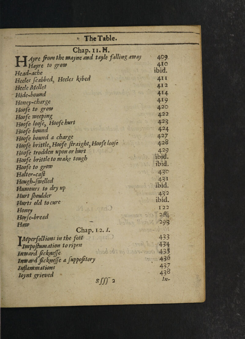 The Table. Chap. ii. H, Hjyre fiom the mayne and tayle falling away Hayre to grow Head-ache Heeles fcabbed,, Heeles hibed Heele Mcllet Hide-bound Honey-charge Hoofe to grow Hoofe weeping Hoofe looje9 Hoofe hurt Hoofe bound Hoofe bound a charge Hoofe brittle9 Hoofe Jlraight0 Hoofe looje Hoofe trodden upon or hurt Hoofe brittle to make tough Hoofe to grow Halter-cafl Hough-fwelled Humours to dry up Hurt ftoulder Hurts old to cure Honey Horfe-bread * . Haw 7. Chap. 12. /. lMperfeffions in the feet *Impojlumation to ripen Inward JickneJJe Inward jicknejfe a fuppojhory Inflammations loynt grieved v<r 409 \ . rv n 1. ■ * • ' / & ■ * « V ♦ t *\ t * ' i \ v rrt 293 433 434 435 436 437 438