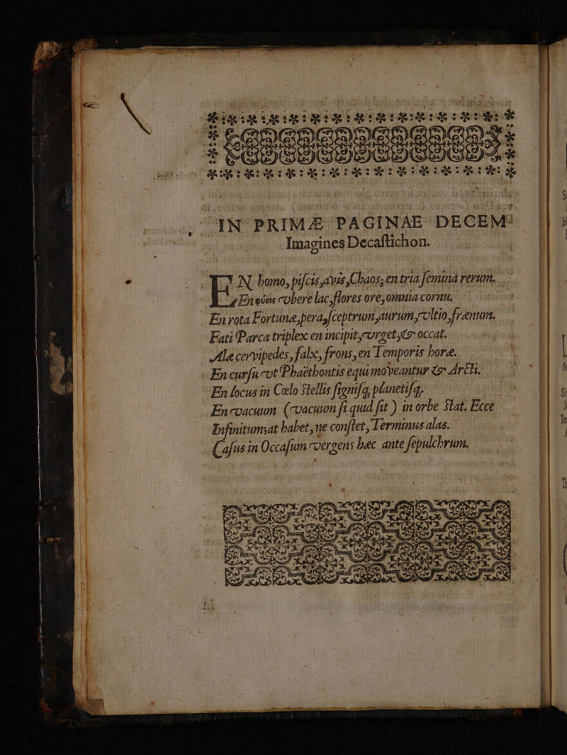 JN PRIM PAGINAE DECEM: Imagines Decaflichon. : * | INL bomo, pifcis via Chaos; entria feninarerum. .—— 1| Enos cobere lac,flores orejonmaia cornu. HK MEE En rota Fortune, perasceptrum aurum oltio frenum. | Fati Parca triplex en incipitycovget C occat. L| 8 Ie cervipedes, fale, frons en Temporis borz. | | [ En curfu cot Pbaétbontis equi moveantur c Archi. a En locus in Calo Slellis fignifa, planetifa. | | Encoacuum. (cvacuum ft quid fit ) in orbe 3lat. Ecce JE Infinitumsat babet, ue con[let, Ierminus alas. ; (afus in Occa[um ccergens bec ante fepulcbrum. | MUCIUS dA ey 2C 'U 4c 9 ANT YE m yd Cn. VLL ! | azues Ww S oc ACoÉ