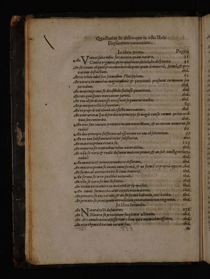 « Phylicorum continentur, ..In libre. primo, T NEA P apina 4s niveralia nobia f nt tiatiord quám nat Hr, MTS. e V Coutra negantes principialieeat philofopbo diffutare, ind «4n ft vnum aliquod primum naturale prihcipiuims à materiá, formá,d prr- vatiote dif int]um. ibid. An ex nibilo nibil frat [ecumdm Philofopbum. 61 adn natura in omuibus mágnitglais C — pii terminum (eu periodum. VOIE: ibid. un materia prima [it drvifibilis fecu quantitate, lai Duas V. wies adn toto quie (cente moveantur pesi Wild ibid, adn vno ab (ur do concejfo uece[[ariv f. rates nlt 2291 ibid. adn principia: vetle defiantur- | 89 dni propriá velalená ad effeta moveantur, ibid. «du contrarietas [en difcordta in feb (it 25; cana rerum quám eorié uio (eti concordia, ibid. en tría (iut tantum priücipiat veruin yer Tonanti (f an cortimo wimerm (it real? |99 e/dn duo principia [ufficiant ad effeutiatà rerum abolueudum. 99 e/fn ex non fabflamtia oriattr (nbffantia, ga. dn tpateria prima creata fit, | ! 123 An spateria fit n omimibus vebun matur alibus, ibid, ln vlla fit vera e redla defimntio maleria prima C am fub imtelligentinzzs cadat? tbid. e/dn materiaci prima potentia vé diferam, Daci od | ibid. dn materia prima [it inamis omma formá,cy an fonna: vi pari appe! tAt ibid, An farma ab aterno coe tA (jt cum matertà; ibid, e/dn foren (it inre qualibet naturali) ERA ibid, 4n vlla fit vera fora definitio, | L ;ubid, du vnumens numero ex materie Yártza v ikcolobirios EE dh edn omnis formacdncalii? ew potentidsidtixie : ^q eios 13 cit i^id.. p privatio [it ens vel vn t dn Peforma babende; ve? ME ipciibid, Inlibro (ecandos ^ 500052 reiaiacs e N[2: retlé definiatur., in9eq a0 03K SEDES [ri of Matura fit principium fwpliciter NR: la 3v :01bid, ys Ars emula naturd poffit vépivlam Qeré astáriei af, - n ribi da arie chymicá verum ayrum Js Idoani ucibid, E ——