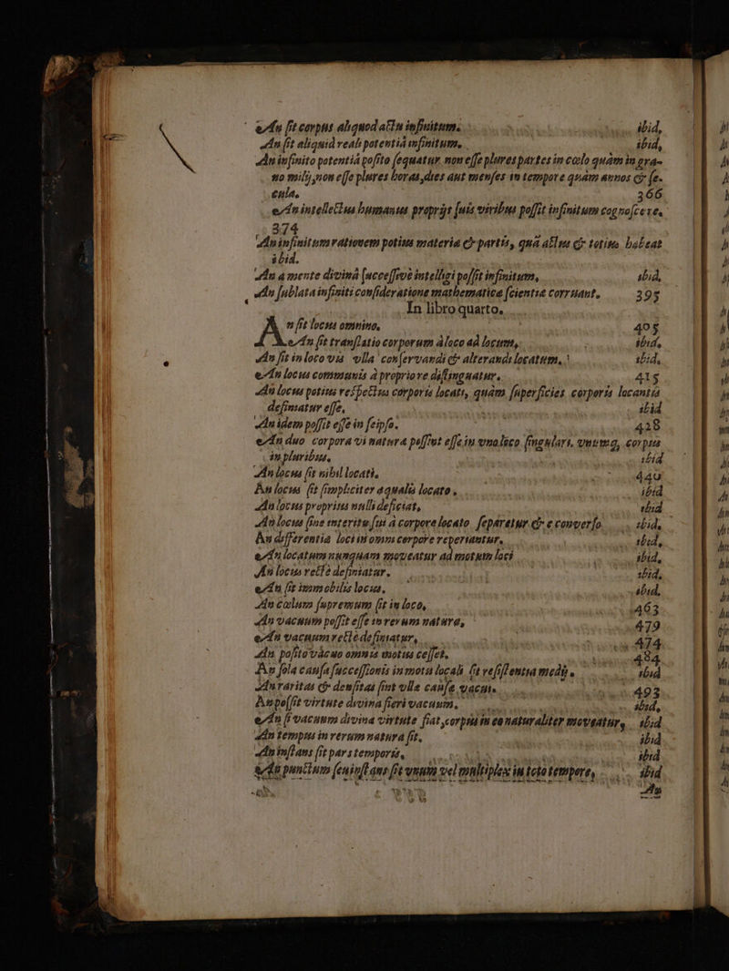 ' edu [t cavptit aliquod alu infinitum. : | ibid, dn [it aliquid reali potentia infinitum, .. bid, «dn infinito patentiá pofito (equatur mon effe plurespartes im coelo quámin gvra- sto mil non e(fe plures boraa dies aut menfes tempore quam anos cir (e. ena. | 366 e/dnintelletius Damauus proprgt fuia minibus poffit infinitum cog so(ceve, 374 rimari 39e; adn infinittimratiouetm potiua materia e) partis, qua afl cb totis. babeat Ln a mente divin (ucce[frve intelhei poffit infinitum, ibid, «dn [ublata infiniti con[ideratione matbematice [cientse corruant, 395 In libro quarto. t fit locia omnino, uM | 405 e dn [it tranflatio corporum àloco ad loctm, ; ibid, «du [it inloco via vlla conjervandi ci? alterande locatum. : ibid, edn locus commanis à propriove dffingaatur, 415 «du locus potis respetlza corports locati, quam [perficies corporis locantia defimatur effe, e . sLid Lnidem poffit ejfe in feipfa. A MW nduo corpora vi matur pelfiut efe i vrma laco. fnatlars. utem, corpi $n pluribus, e ibd Anlocus [it nibil locati. mote ui An loctas (i fimpliciter equala locato , | . ibid Anlocms proprina nnllideficiat, nes id Ad locus (jne emteritu fus à carpere locato. feparetur c econverfo. ... «bid, Au differentia lociinomm corpore vepertantur, ., d, e/dn locatum nunquam moutatur ad motu lac ibid, JIMiloeus vellódefimiatar. — | 15d, edt it immobilslocus, 00 | ibid, dn calum (npremur (it iuloco, 463 dn vacuum poffit effe sn revum natura, 479 ez1a vacuum retledefimatur, . Sov d4 «dn pofita'vacue omnis totis celjet. | Te irt An fola cana fucceffranis in mota locali, t vefiffentta medi) . 7 duraritas ci» demfitaa fit vlla can[e eacus - | 2523402 Anpo[ft virtute dvvinafierivacuum. «d, e/dn i vacuum drvina virtute fiat corpsd m eonaturaliter PloVtdlur, — ibid adn tempia in verummatura fit. | ibid Jdninfans fit pars temporis, : dise tie kN | és punctum (enin [E amo [rt um vel ponltiples iBteto tempere, slud T SAN *EbbN