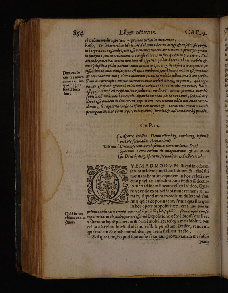 854 — Liber o&amp;avus. -- CAP. 9. e uelementilts appetunt ci proinde veloces vnoventur, Refp, nm fuperioribus libris boc dubium vberits attigs de re[olos breviffi. qué ergo nunc re(pondeaynon efe vebementiorem appetitum ta prsnctpío quam in fine;imà potius vebementiorem e[fe diceres in fine quàm im principi , Sed attende,uelocit as enotus non tam ab appetitu quam à potenttá rei. mobilis cf» gae dift atta pedetstardris enim movetur quo longius ab fint d loco qutetzs po Dus caufz tiffimum ob duas cau [as, una eft quia medium(quod tum amplins efl )umpedst cur res move. C? retardat motum altera quontam potentia mobilis adbuc im aH um perfe- antur tardius. (Zuma non prormpit : mots enim movendo cre[cit vire[a, acquirit , quoerza quólongius | sgipsu, eff [paca cio medo relitiumeo velocins res naturalis movetur, Ratio yi locis eff ,quia minor eff refiflentia impedientis medi, maior potentia mobilia LJ docet effe quidem ardeuttorern appetitum reverténdi ad locum quod conce- dimus , (ed appetitum effe cauif am velocitatis (f tarditatis intmotu locals permeg amus bac eum d poteutia mobilis (ubietbi co dif antid medi peudis, C AP.ro, Fe Mperté conflet/ Deum e[fe vbia, eundema, infimtá virtute fecundam Ariflotelem?. Utrum Circumferentia cath primus vocetur locus Dei Lét. Dew beatig, oritis fecundum. edriflutelimi VEMADMODVM lli quiin orbem em) ferunturidem punctuminitium &amp; . fine fui ^A N^, motus habent:ita equidem in hoc veluti cire S7 culophyficz aufcultationis ftadio i decur. , fomeoadidem lineam reflexá video, Qua- 3 re vtvnde exoría eftybi nunc terminetur o. &amp; Y ratio,id quod mhiexordium di(lerendifuit finis, quies &amp; portus crit.Prima quz'flio quá : in hoc opere propofui hzc erat. 44» vsa /it Ouid in hoc prima caua verit omnist matur ahi fecudi phiofophin ? (tne eimjáe can[a vltro cap. a. Cg tto waturals philofopbo veceffaria'Expefitione octo librorü( quafi re. &amp;utus volutione fepté planetaro &amp; primi mobilis) vtcüq;à me abfolutá per eclipticà veluti lineá ad idé indivifibile pun tum i&amp; redeo, eandem. que caufam &amp; quafi immobilem polarem flellam tracto . Sid qais fum, &amp; quid fum aufus fi tantar; provinciam in me fufcis zn , piam