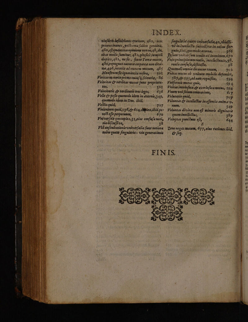 -ejufdera defiiriones qnaiuov, 480, vei priores inanes , poffrema folu gennina, : 490,eff quaniitacopinione non ve, 48 , du. obus modis [umitur, 483; phyficó [umnpsiá duplex,482, ne fis ,. fiunt Terre morus, q90,repugnat nature corporeg non divi 9o ,496,nvtile adorinem morum, 485 Manj[irm fit janorantia noflva, | 501 Veritas npatoriaprima cuiu[4, fcientie 96 Veocitat Cr tarditas vaosus [wnt: proprieta- HA ) ! CSS $325 Velocitatia ey tardigatis trei leges; 636 Velle c» poffe quomodo idem in ezernis,349, quomodo ideus i1 Deo, ibid, V'etfio quid, Violentum quid Y36, ey 614. dlplex,ibid.po- ze e[Je perpetuum, 670 Vniver[ale quotuplex,3 verus confufa nori, siadifcufff va, 8 Vid au[cultationisuniver[alia funt notiora tiobis quaus féengularia s via generationis fingula quatit ünkverfalia, go, obiett;- ve in intelle&'u: (abieél iue n.vébia [inv gni, 12Y,guomodoveterna, (20866 Jpfum vnioerfumi tendit ad interitum,670 — Pnio principiorumvealis, 'intellefiuats, 98, veali confufa,diflin&la, 98 Quomodo omnia dicantur vnum, 792 Vnitas motus ab. unitate: mobilis. dependet, $87,0559354d eam requifria, $94 Vriformis motu: quis, ($9 4. Vnita imivinféeca e» extrinfecanotus, $94. Vnum vni folum contrarium, 617 Volutatio qnid, | 707 Voluntas dr intelleBus in effentia anime v. num, 349 Voluntai divina non eff minoris dianitatis quam intellefins, Voluptas punctmu eft, Z Zeno negat wotum, 677 , eius Yationes ibid, eu