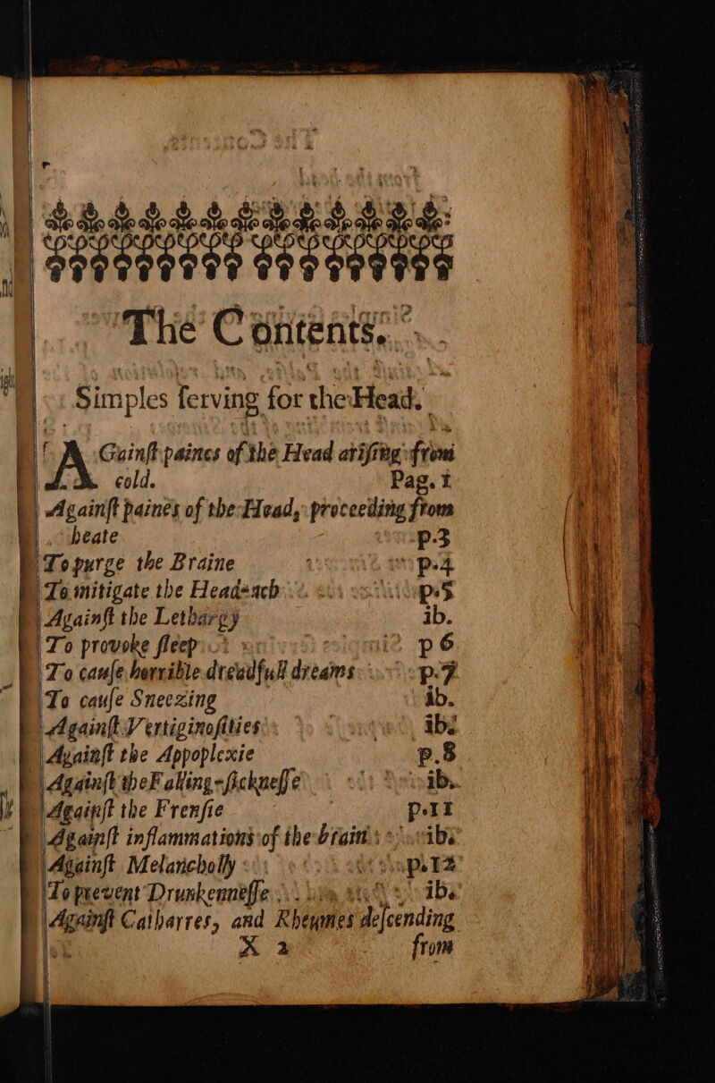 it = — b | B) . beate p3 bP Topurge the Braine Pes To. a the Headeach: &lt;&lt; ‘i lypes Again the Lethargy i To provoke fleepi.: : nie Pp 6 | To caule horrible dreadful dreams: oo p.F PT caufe Sneezing ib. Again ertiginofities ib: ‘The Contents.” yaa Tewving for he Head. Guinfhipaines of the Head tif jig: fri Lom cold. Pag. f Ayainft the Appoplexie | 8 To prewent Drunkenneffe by eh oh iba from 2 aaa a Sena ee as. _ *ay : ; ‘ Be Sa cab baa a ee BF 7 f ath pal, ings cate Ms © 4 4 i ae fies: Thee te 2 ih : Be i ne! | . {