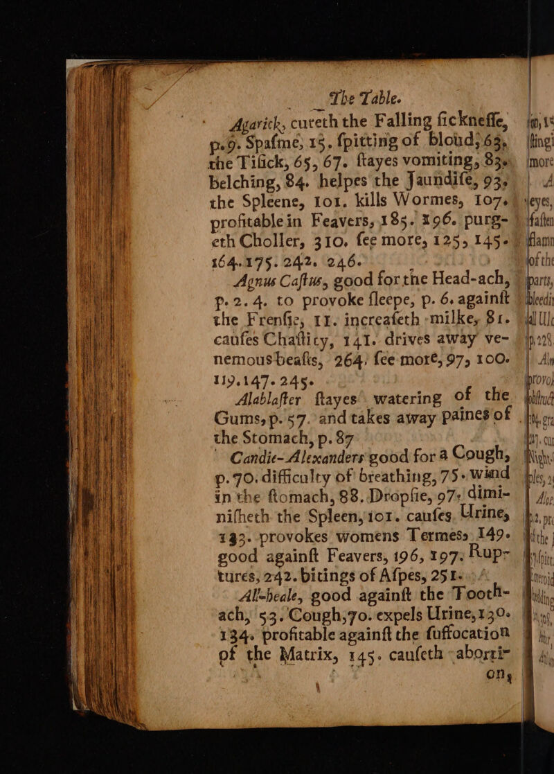 Agarick, cureth the Falling fickneffe, p.9. Spatme; 15, {pitting of bloud; 63, the Tilick, 65, 67. ftayes vomiting, 83. Belching, 84. helpes the Jaundife, 93. the Spleene, tor. kills Wormes, 107. profitablein Feavers, 185. 196. purg- 164.175. 242. 246. b Agnus Caftus, good for tne Head-ach, p-2.4. to provoke fleepe, p. 6. againft the Frenfie, 11. increafeth -milke, 81. caufes Chafticy, 141. drives away ve- nemousbeafts, 264, fee more, 97, 100. 119.147. 245. Alablafter ftayes . watering of the the Stomach, p. 87 Candie- Alexanders: good for 4 Cough, p.70. difficulty of breathing, 75» wind in the flomach, 88. Dropfie, 97; dimi- nifheth the Spleenyioz. caufes, Urine, 133. provokes womens Termess 149- good againft Feavers, 196, 197. Rup- tures, 242. bitings of Afpes, 251-0) / Al-beale, good againft the Tooth- ach, 53. Cough,7o. expels Urine,130- 134. profitable againft the fuftocatio® of the Matrix, 145. cau(eth ~aborti-