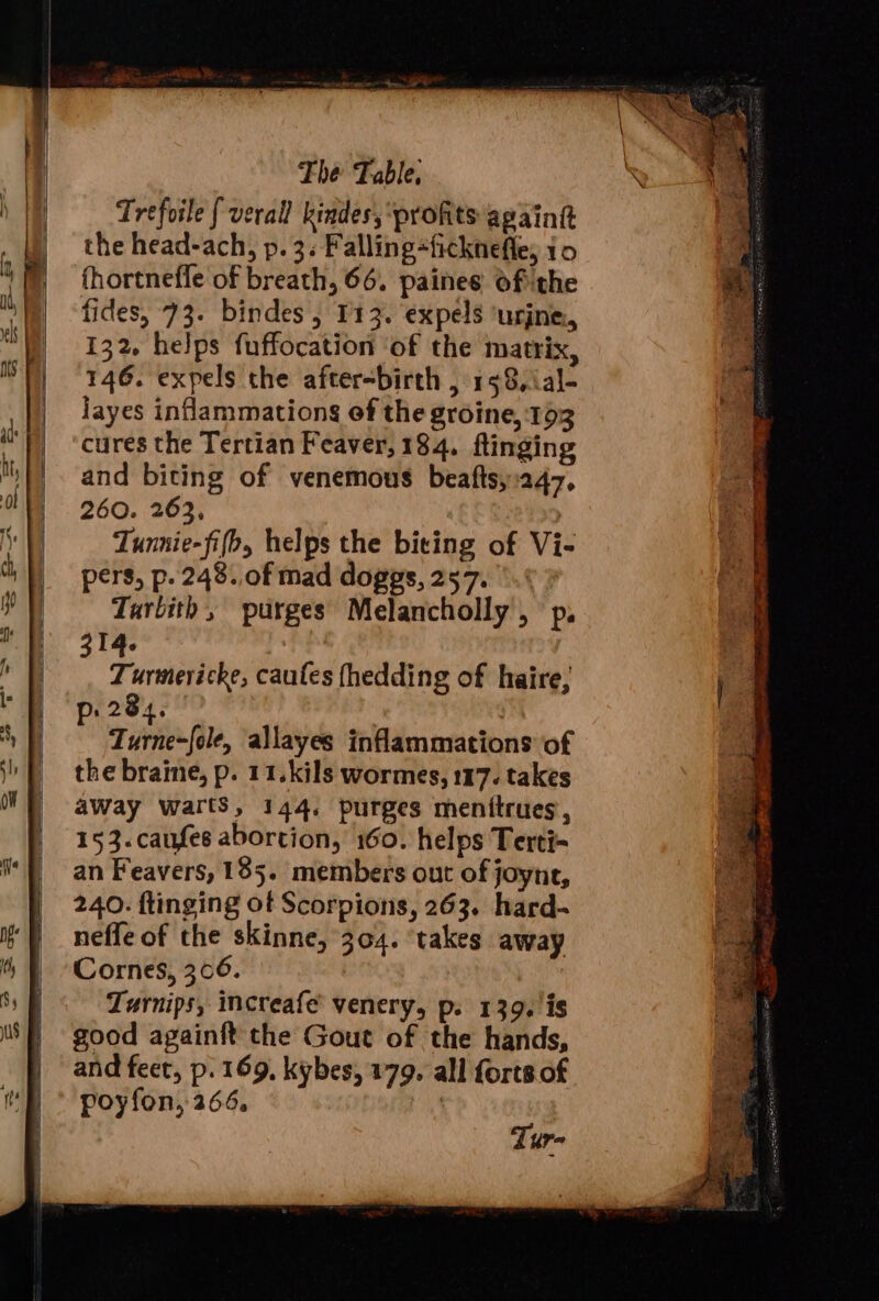 Trefoile { verall kindes, ‘profits apaing the head-ach, p. 3. Falling=ficknefle; 10 fhortnefle of breath, 66. paines ofthe fides, 73. bindes , 113. expels ‘urjne., 132. helps fuffocation ‘of the matrix, 146. expels the after-birth , 158, ial- jayes inflammations of the groine, 193 cures the Tertian Feaver, 184. ftinging and biting of venemous beaftsy:247, 260. 263, Tunnie-fifo, helps the bicing of Vi- pers, p. 248. of mad doggs, 257. '.¢ Tarbith, purges Melancholly , p., 314. Turmericke, caules fhedding of haire, p: 284. Turne-{ole, allayes inflammations of the braine, p. 11.kils wormes, 117. takes away wartS, 144, purges menttrues, 153.caufes abortion, 160. helps Terti- an Feavers, 185. members out of joyne, 240. ftinging of Scorpions, 263. hard- neffe of the skinne, 304. ‘takes away Cornes, 306. Turnips, increafe venery, p. 139. is good againft the Gout of the hands, and feet, p. 169, kybes, 179. all forts of poyfon, 266. : Tur-