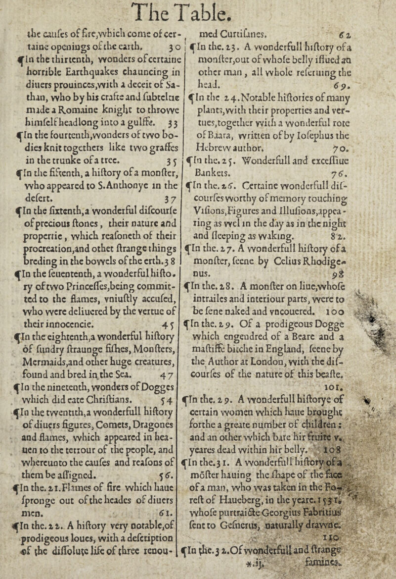 thecatifesoffire,whichcomeofccr- ( med Curtifanes. 6x taine openings of the earth, 30 I fin the. 13. A wonderfull hiftory of a fin the tbirtenth, wonders of certaine horrible Earthquakes chauncing in diners prouinccs,with a deceit of Sa- than, who by his crafte and fubtclcie nude a Romaine knight tothrowe himfclf headlong into a gulffe. 3 3 fin the fourtenth,wonders of two bo¬ dies knit togethers like twograffes in the trunke of a tree. 3 5 fin the fiftenth, a hiftory of a monfter, who appeared to S.Anthonye in the defert. 3 7 fin the fixtenth,a wonderful difcourle of precious hones, their nature and properrie, which reafoneth of their procreation,and othet ftrange things breding in the bowels of the crth.3 8 fin the feuententh, a wonderful hifto. ry of two Princefles, being commit¬ ted to the flames, vniuftly accufed, who were deliucred by the vertuc of their innoccncie. 4 5 fin the eightenth.a wonderful hiftory of fundry ftraunge fifhes, Monfters, Mermaids,and other huge creatures, found and bred ir\ the Sea. 4 7 fin the ninetenth, wonders of Doggcs which did cate Chriftians. 5 4 fin the twentith,a wonderfull hiftory of diuçrs figures, Comets, Dragones and flames, which appeared in hea- uen to the terrour of the people, and whercuoto the caufes and reafons of them be afftgncd. 5 (S', fin the. xi. FI ames of fire which haue fpronge out ofthehcades ofdiucrs men. 61. fin the. xx. Ahiftoiy very notable,of prodigeous loues, with a defeription «f (he diflolu(c life of three renou- monlter,out of whole belly ifluedaa other man, ail whole referuingthe head. 69. f In the x 4 .Notable hiftories of many plants,with their properties and ver¬ ities, together with a wonderful rote of Baara, written of by lolephus the Hebrew author. 70. fin the. 25. 'Wonderfull and excefl’iue Bankets. 76’. fin the. 16. Certaine wonderfull dif- courfes worthy of memory touching Vifions.Figures and IllulionSjappea- xing as wel in the day as in the night and fleeping as waking. 8 x. fin the. ij. A wonderfull hiftory of a monfter, feene by CeliusRhodigc- nus. 9$ fin the. x 8. A monfter on Hue,whole intrailcs and interiour parts, were to be fene naked and vneouered. 100 fin the. 19, Of a prodigeous Dogge which engendred of a Beare and a maftiffc bicche in England, feene by the Author at London, with the dif- courfes of the nature of this beafte. lor. fin the. 19. A wonderfull hiftorye of certain women which haue brought forthe a greate number of children : and an other which bare hir fruité v. yeares dead within hir belly. 108 flnthe.31. A wonderful i hiftory of a , môfter hauing the fhape of the face of a man, who was taken in the Fo-T reft of Haueberg, in the y care, t 5 31» whofe pu rtraifle Georgius Fabritiusi tent to Gefnerus, naturally drawnc, IIG flu (he. 3 x.Of wonderfull and ftrange #.ij, faming