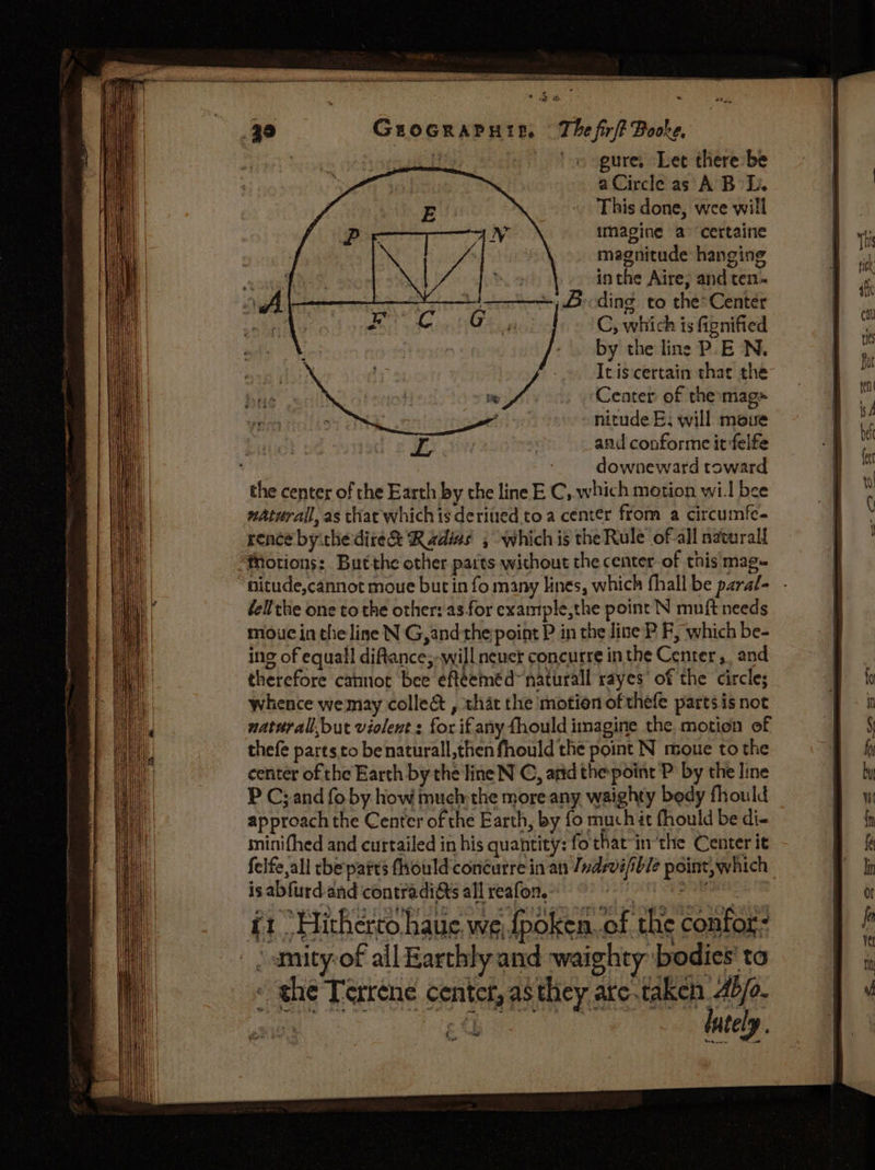 The firf? Booke, |)» ogures Lee there be aCircle as AB L. This done, wee will imagine a ‘certaine magnitude hanging inthe Aire, and ten- ding to the’ Center C, which is fignified by the line P. EN. Itis certain that the Center of the:mag» nitude E; will moue and conforme it felfe ' downeward toward the center of che Earth by the line EC, which motion wil bee naturail, as that which is deritied to a center from a circumfe- rence bythedire&amp; Radias , which is the Rule of all ngvurali fhotions: Butthe other parts without the center-of this mag- nitude,cannot moue but in fo many lines, which fhall be paraf- fellthe one to the other: as for example,the point N muft needs mouc in the line N G,and the point P in the line P F, which be- ing of equall diftance;-will neuer concurre inthe Center, and therefore cannot bee efteeméd~naturall rayes’ of the circle; whence we may colle&amp; , that the motion ofthefe parts is not naturall,but violent: for if any fhould imagine the motion of thefe parts.to benaturall,then fhould the point N moue to the center of the Earth by the line N C, atid the point P by the line P C3 and fo by how much the more any waighty bedy fhould approach the Center of the Earth, by fo much it fhould be di- minifhed and curtailed in his quantity: fothat-in ‘the Center it felfe,all che parts fhould concurre in an /ndrvifible point, which is abfurd- and contradi&amp;s all reafon.* | ‘ale ¢ f1 Hitherto haue, we. {poken. of the confor: : amity-of all Earthly and waighty bodies’ ta - the Terrene center, as they are.takeh.4b/o- af lately . le ~~