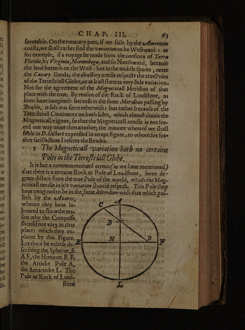 CHAP. . IMs ed 63 forceable. Onthe contrary part, if we faile by the Americas -coafts,we fhall rather find the varsarion. to be Weltward::. as for example, ifa voyage be made from. the confines of Terns Floriaa,by Virginia, Norumbega, and fo Notthward, becaufe the land butteth on the Welt : butinthe middle {paces , neate the Canary Hands, the déreBory needle refpeess the truePoles of the Terveftriall Globe,or at leat fhewes very litle variation. Not for the agreetrient!of|the Adzgveticall: Meridian of that place with thetrue; by reafon of che Rock of Loadftone, as foe haue imagined: becaufe in the fame ALeridian paffing by Brafite,: iv fals out farre otherwife:-buttather,becaufeof the Tetteftriall Continents on both fides,. which.almoftdinidethe ‘Magneticall vigour, fo thar the Maeneticall needle is not for. ced one way more then another; the manner whereof we fhall fifide in D. Gilbert exprefled in. anapt figure ,.to whom for fure -ther fatiffaction I referre the Reader, roy) és wong The Magneticall variation: hath nocertaine Poles in the Terreftiiall Globe. Iris. but a commonreceiued.crrour(as we haue mentioned ) that there is a. certaine Rock or Pole of Loadftone , fome.de- grees.ciftant from the true Pole of the world, which the Mag-. neticall needle in it’s variation fhould refpe&amp;... This Pole they haueimaginedto.be in the fame.Aderidtan with that which pata feth_ by the. ezorery. ffksoy : whence they haue. la. boured to fhewtherea- . fon why. the Compaffe , fhouldnot vary in.that.. place: which they ex... J. plaine by this. Figure. [- Let there be acircle de {cribing the Spheare,E..\ AF, the Horizon EB, \ the Articke Pole A, the Antarticke L. The: Pole or Rock of Load-