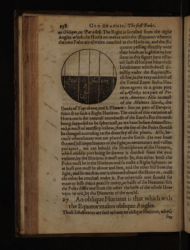 or Obhgne,or Par allel. The Right is focalled from the righe Angles which the Horizon makes witn the A.quators whereirr: the two Poles are alwaies couched in the Horizon, andthe Z- quator paffing dite@tly oer their heads,as is plaineto bee feene in this figure here affix: ed: fuch aHorizon haue thefe Inhabitants which dwell di- rectly vnder the Aquinodéti- all line,in the very middeft of: the Torrid Zone: fucha Hoe rizon agrees to. a great part of eA fricke: toa part of Pe- rain America: Alfo tomott. of the AZolucco. Mands, the