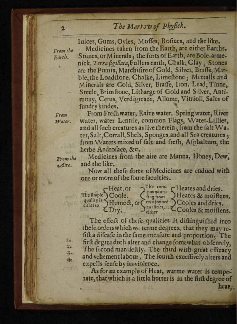 Iuices, Gums,Oyles, Mofles, Rofines, aDd the like. From the Medicines taken from the Earth, are cither Earths, Earth. Stones, or Minerals; the forts of Earth, are Bole-artne- nick, Terrafigillata,Fullers earth, Chalk, Clay • Stones are the Pumix, MarChifiteof Gold, Silver, BraflTe, Mar¬ ble, the Load Hone, Chalke, Limeftone j Mettalls and Minerals are Gold, Silver, Brafle, Iron, Lead, Tinne, Steele,Britnftone, Lithargeof Gold and Silver, Anti¬ mony, Cerus, Verdigrcace, Allome, Vitriol!, Salts of fundry kindes. From From Frcfh water, Raine water, Springwater, River Water, water, water Lentile, common Flags, Water-Lillies, and all fuch creatures as live therein j from the fait Wa¬ ter, Salt, CorralI,Shcls, Sponges,and all Sea creatures 5 from Waters mixed of fait and frcfli, Afphaltum, the herbe Androface, &c. From the Medicines from the aire are Manna, Honey, Dew, vtire.. and the like. • - . Now all thefe forts of Medicines are endued with one or more ofthe foure faculties. pHeat.or jThc c,om' rHeates and dries. Thefmipic')Code. Cfingfrom )Heates & moiftens, dth«to,S jHrume«a,o^C t'voliGyned J Codesanddries. CDry. -^either'’ CCooles & moiftens. The elfeft of thefe qualities is diftinguiflied into thefe,orders which we terme decrees, that they may re¬ fill a difeafeinthe fame meafure and proportion; The x' firft degree doth alter and change fomewbat obfeurely, ,* The ftcond manifeftly, The third with great efficacy f and vehement labour, The fourth exceffively alters and expells fenfe by its violence. As for an example of Hear, watme water is tempe¬ rate, that which is a little hotter is in the firft degree of ” •  ~... hcaty.