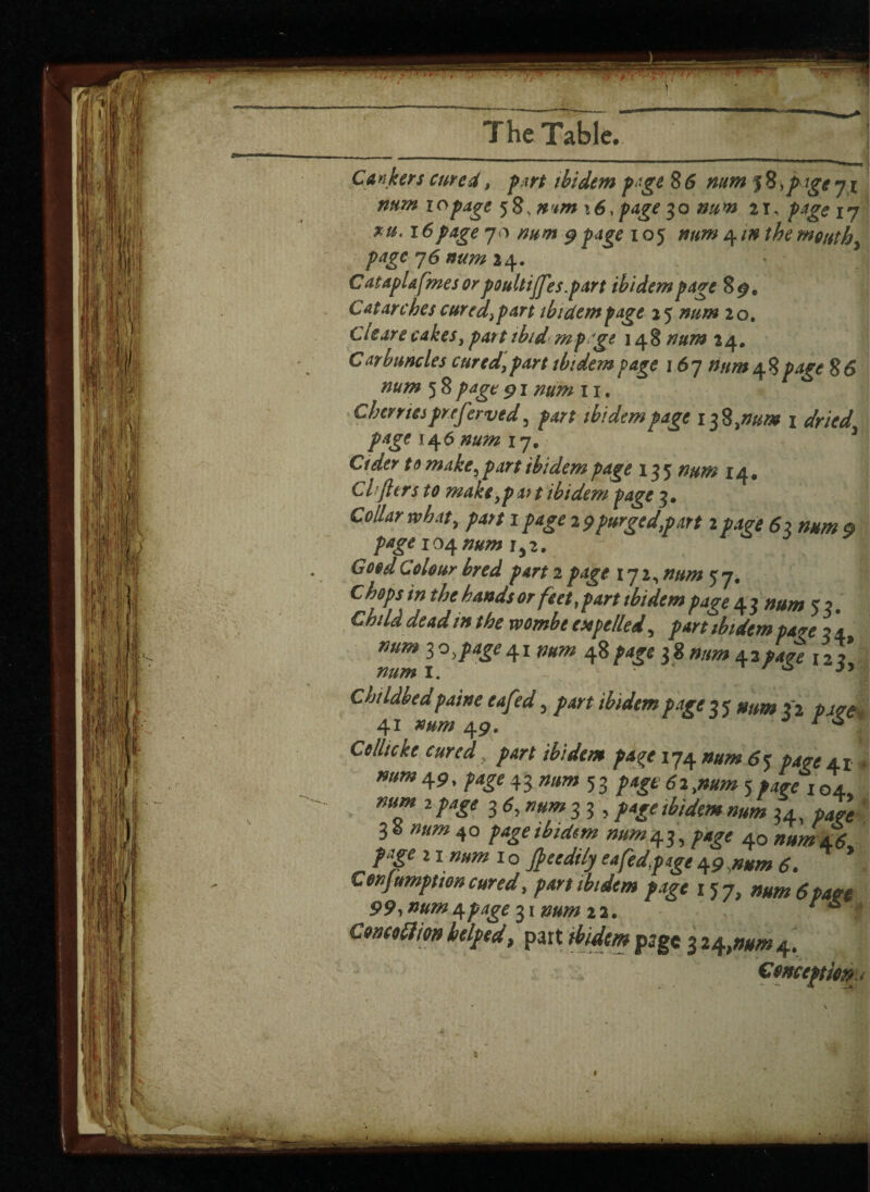 CAnkers cured > fart ibidem fge 8 6 num f 8 >flge yx mm iopage 58, nim 16/page 30 mm 21, page 17 %u. 16page 70 mm 9 page 105 num 4 in the mouthy page 76 num 24. ; CatapUfmes or poultices.part ibidem page 89, Cat arches cured, fart ibidem page 25 num 20. Clears cakes, part ibid mpegt 148 num 24. Carbuncles cured, part ibidem page 167 nnm afi page %6 num 5 8 page 91 num 11. Cherries preferved 3 part ibidem page i^pnum 1 dried page 146 num 17, Cider to make 5 part ibidem page 135 num 14. Chjltrs to make,pi> t ibidem page 3. Collar what, part ipage Z9 purged,part zpage 62 num 9 page 104 num 1,2. Gmd Colour bed partz page ipz,num 57. Chops in the hands or feet,part tbidem page 43 num 51, Child dead in the xvombt expelled, part tbidem pare 2 4 num 3 o ypage 41 num 48 page 3 8 num 4 2 pare 12? num 1. * •” Childbedpaine eafed, part 41 num 4 9. Ce/hcke cured. part ibidem page 174 num <5j page 411 mm 49 * 43 5 3 />*?«' <> * >»#*» 5 page 104. num 2 page 3 6, mm 3 3, page tbidem num 34, 3 8 40 page ibidem num 4.3, page 40 num ±6 page 11 mm 1o fteedily eafed,page 49 num 6. Consumption cured, part ibidem page 15 7, 5pae6 Concodm helped, part tbidem page 3 24tnum 4, Concept long ibidem page 3 5 mm 34 page*