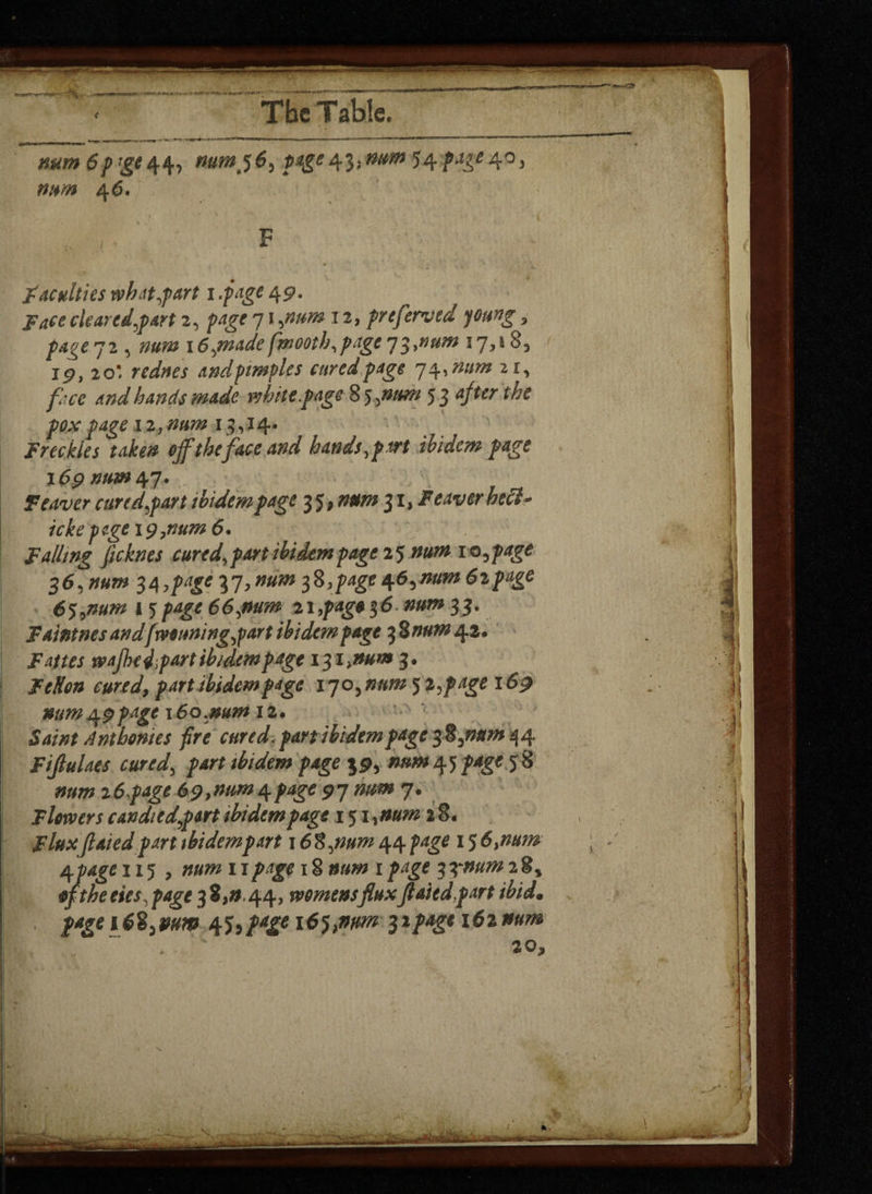 HumSp’ge44, »«?w 56, page54^^40, »/<«» 46. F faculties what fart i .page 49. cleared fart 2, page 71 12, preferred young 5 page 72 , 16,made fmooth,page 73,num 17,183 19,20*. and pimples cured page 7$, num 21, and hands made white.page 8 5,num 53 after the pox page 12j num 13,14. Freckles taken off the face and hands,part ibidem page 169 num 47. ■_ > * Feaver cured fart ibidem page 3 5, 31, icke pegei97num6. Falling ficknes cured, part ibidem page 25 l o^page 3 6, w 3 4 ,page 3 7, w» 3 8,^4g* 465 /ww* 62 6^num 1 5page 66fum ti,pag*$6 mm 33. Faint nes andfwinning fart ibidem page 3 8 42* F attes wafie 4 fart ibidem page 131 >mm 3. cured, part ibidem page 170,num 5 2,page 169 num 4 9 16012. Saint Anthonies fire cured, part ibidem page 3%fium ^4 Fijlulaes cured\ part ibidem page 39, #»W4J 5§ 26 f age &9>num4page 97 7. Flowers candied fort ibidem page 15 28. Fluteft aiedpartibidem part 168,num page i$6,num /[page 115, num 11 page 18 num 1 page 3 3W 28, 0/the ties,page 38,0.44, womens fluxfiaiedpart ibid. pagev6%^mm t^^page 165,mm pipage 162num