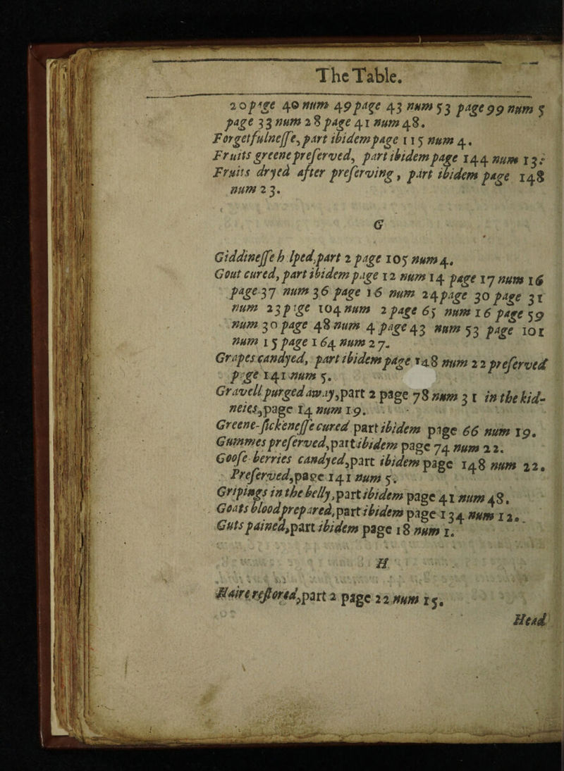 iop*ge 40 num 49pa%e 43 mm 53 page99 mm $ page 33 284r num48. Forgetfulnejf%part ibidem page 115 num 4 ♦ Fruits greenepreferved, part ibidem page 144 num 13 .< ^7^ *fur preserving, part ibidem pare 148 23. * <. • Giddinejfeh Iped.part 2 105 num 4. Gout cured, part ibidem page 12 num 14 page 17 num 1 £ page 17 num 16 page 16 num 24page 30 page 31 ^ 23/^ 104 mm 2page 6^ mm 16 page 59 mm 30page 48 num 4page43 52 *4^ 10r 15 page 1 £4 2 7. Grapes eandyed, part ibidem page T4.8 num 22 preferved page I41 num 5. 7 Gravell purged aw.iy, pa it 2 page 78 »#»* 3 t j»the kid- neies^ page 14 19. Greene- fickeneffe cured part ibidem p.ige 66 ip# Gummes prefemed^n lib idem page 74 »#«, 2 2 Gtofe berries ca*dyed,?m Mem page i48 mm 22. Preferved, pa s>c 141 5. Gnpngs in the belly, part ibtdem page 41 mm 4 8. GMs bloodprep mdyv&ibidtm page 134 mm 12. Guts pawed, part /«<&«> page 18 »/ww 1. H, . \ \ 1 % ^ i ./ - v * * « i . '-a \ <* '■-*•'<, Vj i %•»* t «.> . 4% • « » • v4 *•*{** J, - • . *• ffairerffieredrfstt i page 22mm 15. Mead