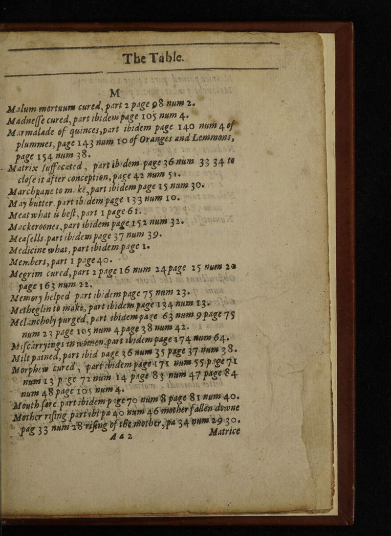 M Malum mrtam cured, fart if age p8 m»i. Madneffe cured, P^rf ibidem f age 105 mm 4. Marmalade of quinces,part ibidem f age I40 » 4f flummesjage 143 10 and Lemmons, Mamx)upcaud, fart ibidem f age 7,6 mm 33 34 ftf c/p/p it after conceftm,fage 42 mm 51. Marchoane tom ke,part ibidemfage 15 3°* butter fart ibidem page 13 3 mm 10. Meat what ubeft.fart if age 61.. Mackeroenesjart ibidem page 15 2 »«»» 3 2. Meafdls.fart ibidem fage num 39. Medicine what, fart ibidem fage i« ^M^im'cured, fan if age\6 mm i\fage *5 »«• *• page 16$ num a. Memory helped fart ibidcmfage 75 *w» * 3- Metheglmto make, fartibidcm page 13^mm 13. Melancholy purged, part ibidem fa^e *V*»9f*ff 7S »«w 2 2 1 o 5»4/*.£* 3 8 4 2 * , wSSStf* ««*»» 174 «■* ^4* MtTaned,part ibid vagi %6mm^fage^ mm 38. fife fart ibidem fage‘i ft pzrtibipa 40 num^wetherfauen aernc J