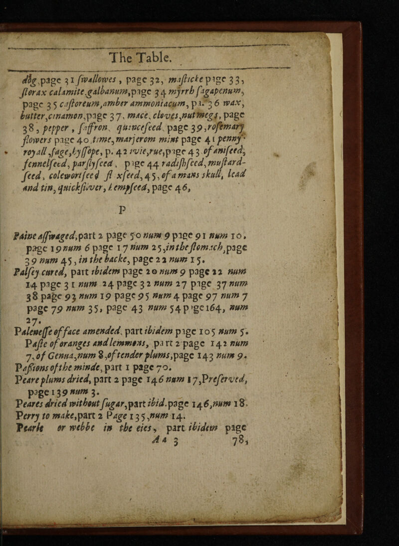 3ifw allow es , page 32, maftickepige 33, /?tfr4* catamite,galbanumtpigc 34 myrrh fagapenum^ page 3 5 caftorium,amber ammoniacurn, p 1/3 6 wax, butter jinamon,page 37, mace gloves jautmegs, page 383 pepper , frffron. qtuncefeed, page 3p^rofemarj flowers page 40 ttme^marjerom mint page 41 penny * * reya/l fagefyffbpe, p. 42 /w/^page 4 3 of am fee f fennelfetd, parflyfeed. p ige 44 radijhfccd^ muftard- feed> colewortfecj f xfeed, q 5, of a mans skuff lead and tin3 quickfilver, 1. empfeed} page 4 6, P J*4/0edffivdged,part 2 p3ge 50 9 page 91 10 . page \9num 6 page \ynum i^fntbefiomach^gc, 3 9 45, /# page 2 2 15, Palfey cured, part r£/<sfcw page lonum 9 page 22 mm 14 page 3 1 24 page 3 2 27 page 37 w/zz? 38 page 93 19 page 9 5 ##7^4 page 97 zwz# 7 page 79 num 35, page 43 mw? 54 p >ge 164, 27. Valeneffeefface amended\ part ibidem page 105 j. Vafle of oranges and lemmens, part 2 page \\mum 7,1?/ Gema^numi,of tender plums ,pagc 143 num 9. V of tons of the mindcypm 1 page 70* I Pe4r*driedt p3rt 2 page 146 ff#zz* 17,Preferred, page 139 »///» 3. Veares dried without fugar^part ibid, page 146,mm 18. Perry /a *»^e,part 2 135 14. Pe^r/e or mbhe in tbeeiesy part ibidem page