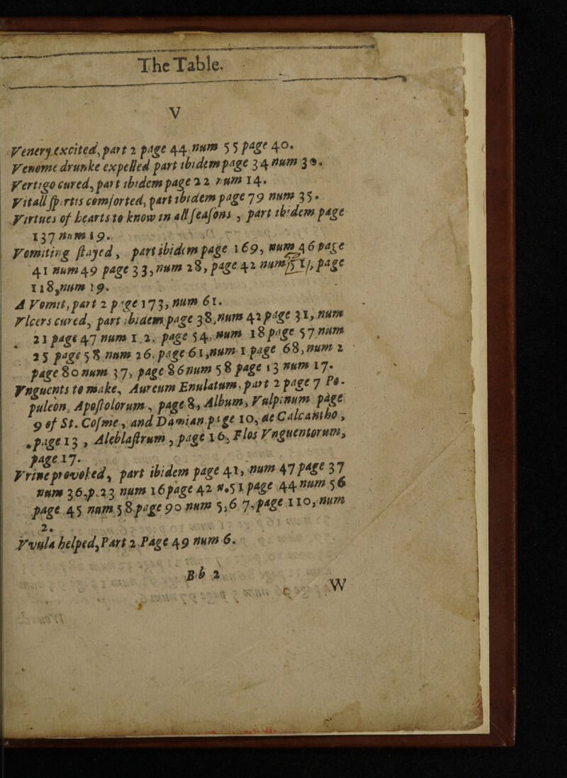 V \ yeneryxxcited^part 2 page 44 mm 5 5 page 40* yenome drunk e expelled part ibidem page 3 4 num 3 ®« yerttgo cured5 j>4* * ibidem page 2 2 r um 14. yit all fj? rtts comforted\ p4rf ibidem page 7 9 ww 3 5 • yirtues of hearts to how m allf eaf iws 3 /4rf ibfdem page ill mm 19. Vomiting flayed y pat ibidem page 169, 6 page 41 Hum <^9 page 3 3, 18, page 42 numjflj, page 118/ww 19. A yomit,part 2 page tyiyftttm 61 • ylccrs cured3 04** bidempage ifi mm pipage 31, 21 47 1.2v page 5 4- 1 ^ j 5 * 5 8 »»*« 2 6. page 61 1 ?4«5* ^2 page 8o num ] 7, page %6mm 5 8 page 13 num 17. Ynvuents to make, Aurcum Bnulatum, 2 7 / * £ri». 4«M»., «.*, rf’ZS O «/ 5/. Cefme, and Damian f *i‘ 10, At Calcantho, gfW x3, ytw16>f/<u jyiJcpieveled 1 tart ibidem page 41, 4737 vnm $6J>,%.3 num x6fage^z n.^lpAge 44numJ page 45 wow* 5 8page 90 mm 5,6 110» 2. ^0/0 P4r/ 2 P4^< 4g num 6. Bb 2
